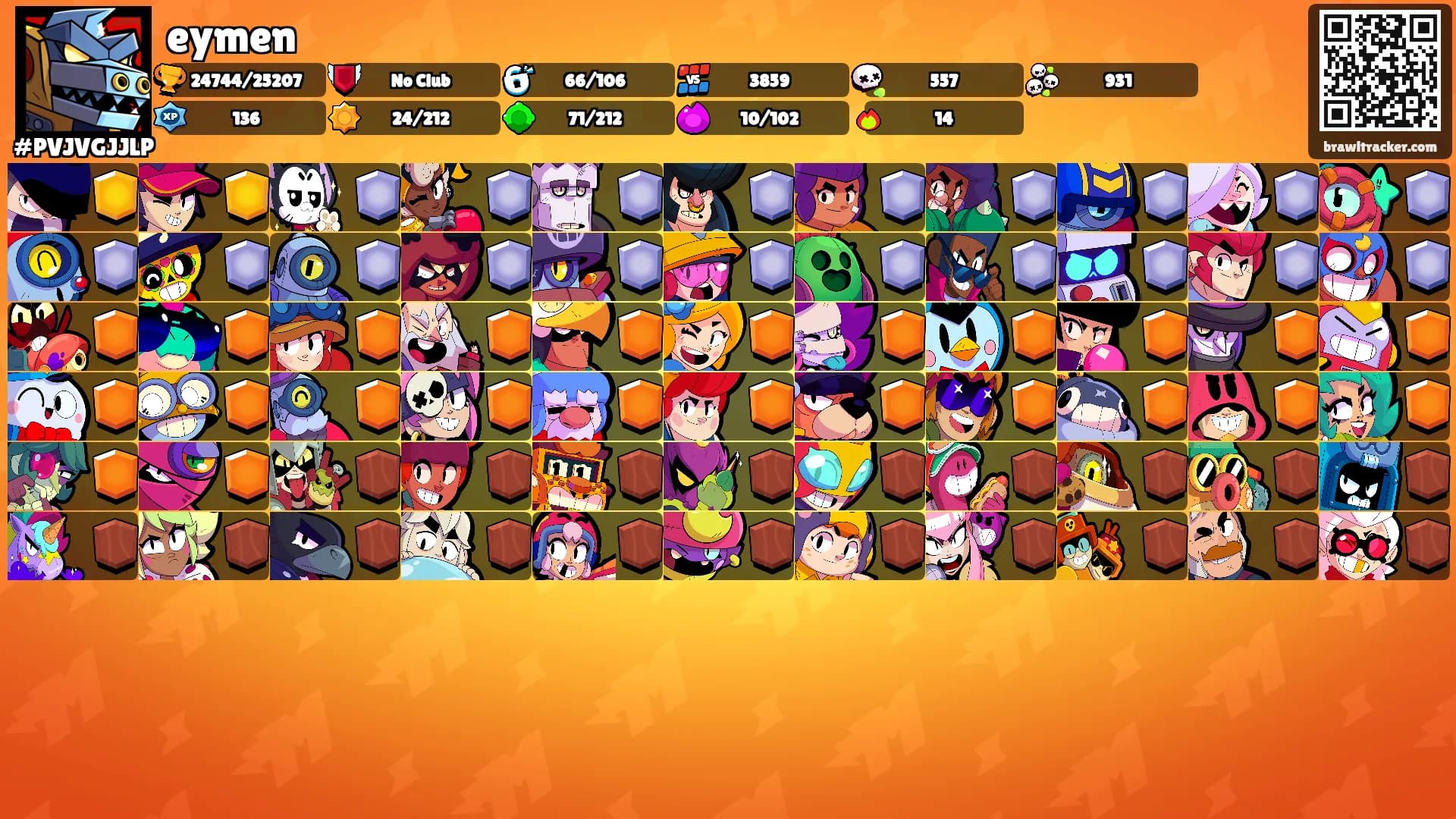 eymen's Ranks