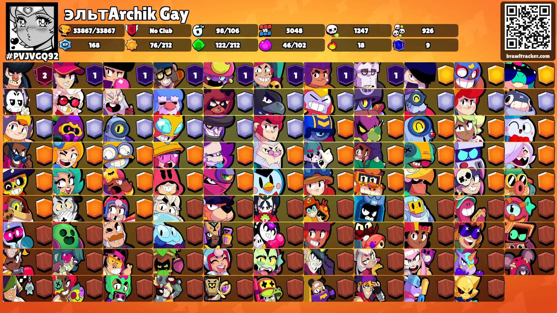 эльтArchik Gay's Ranks