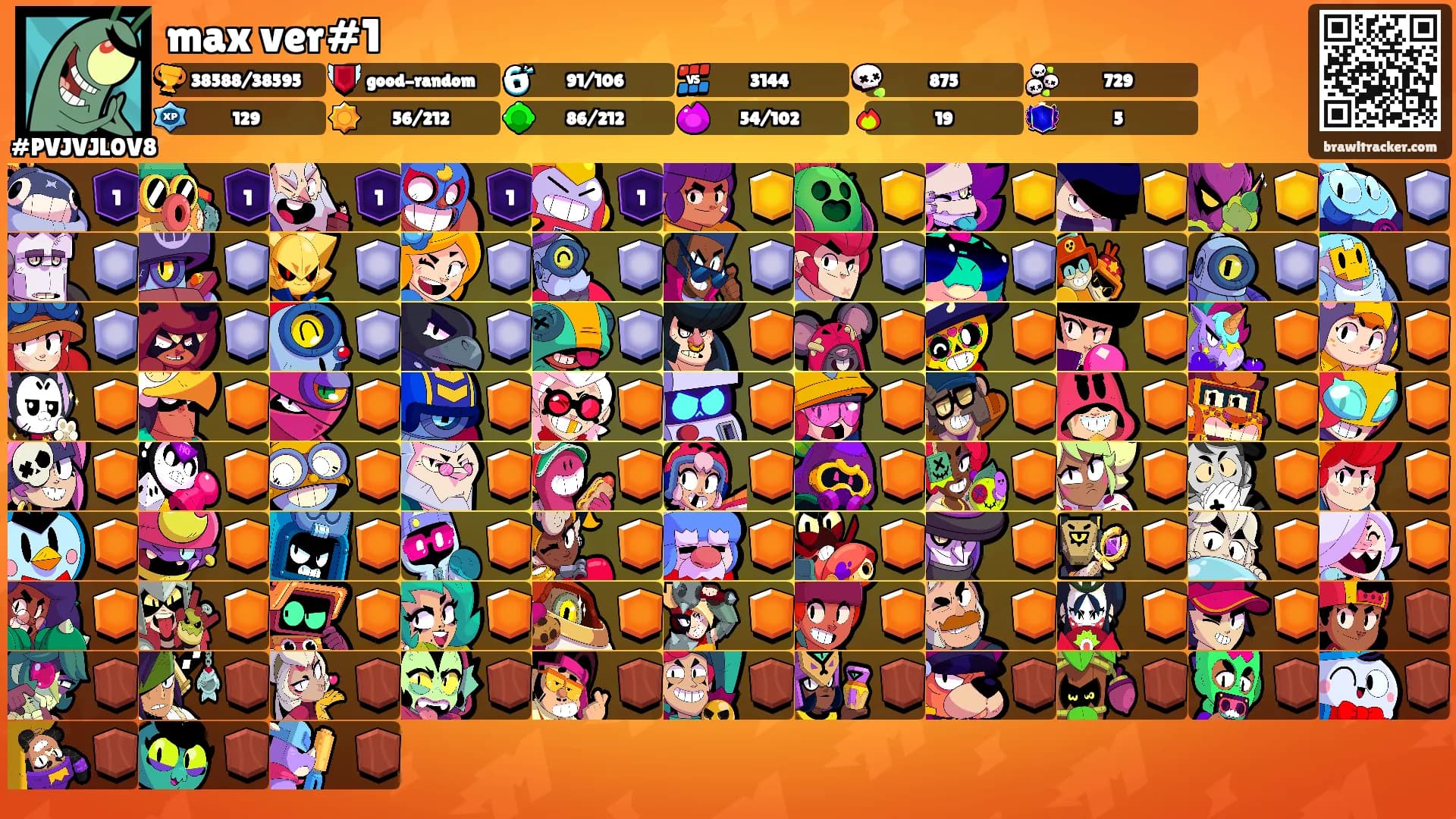 max ver#1's Ranks