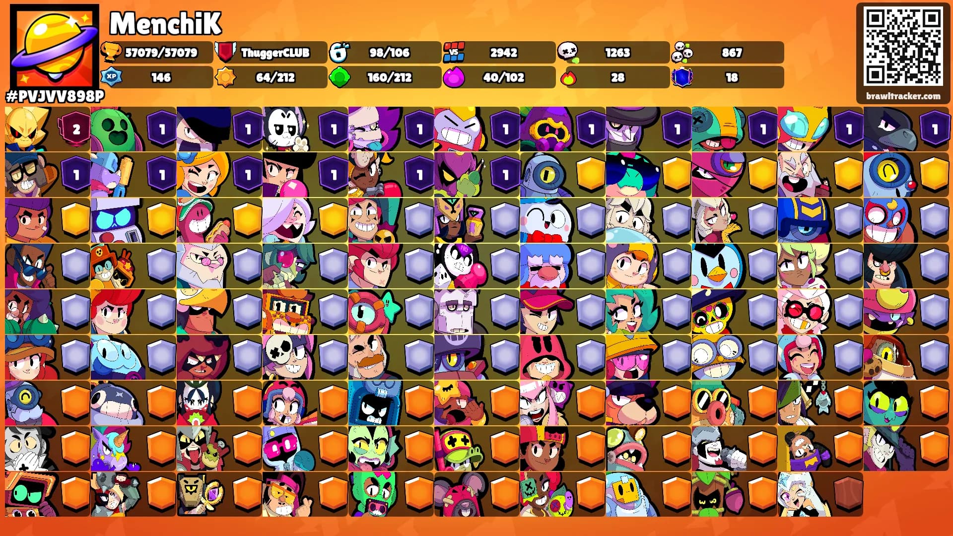 MenchiK's Ranks