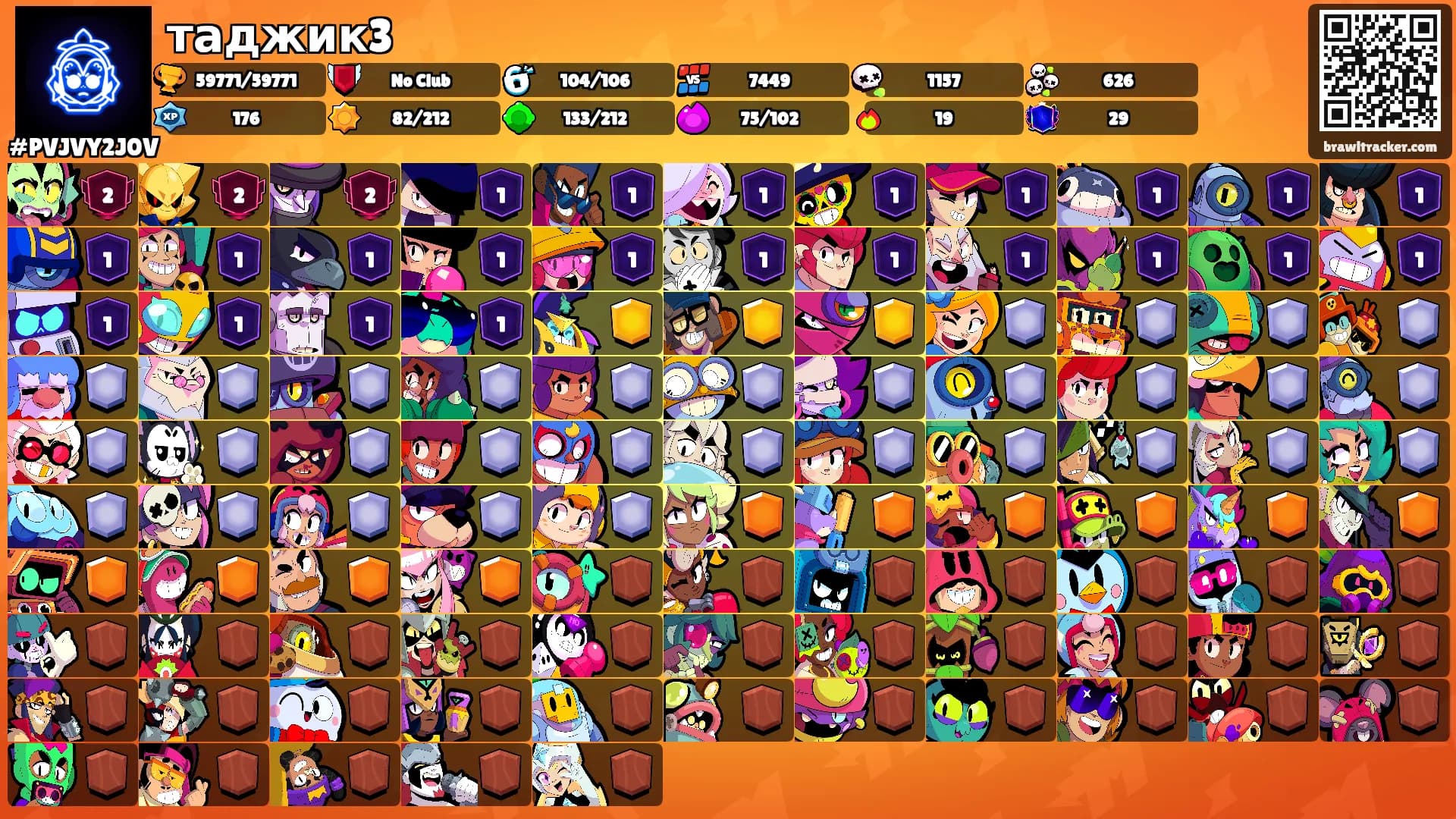 таджик3's Ranks