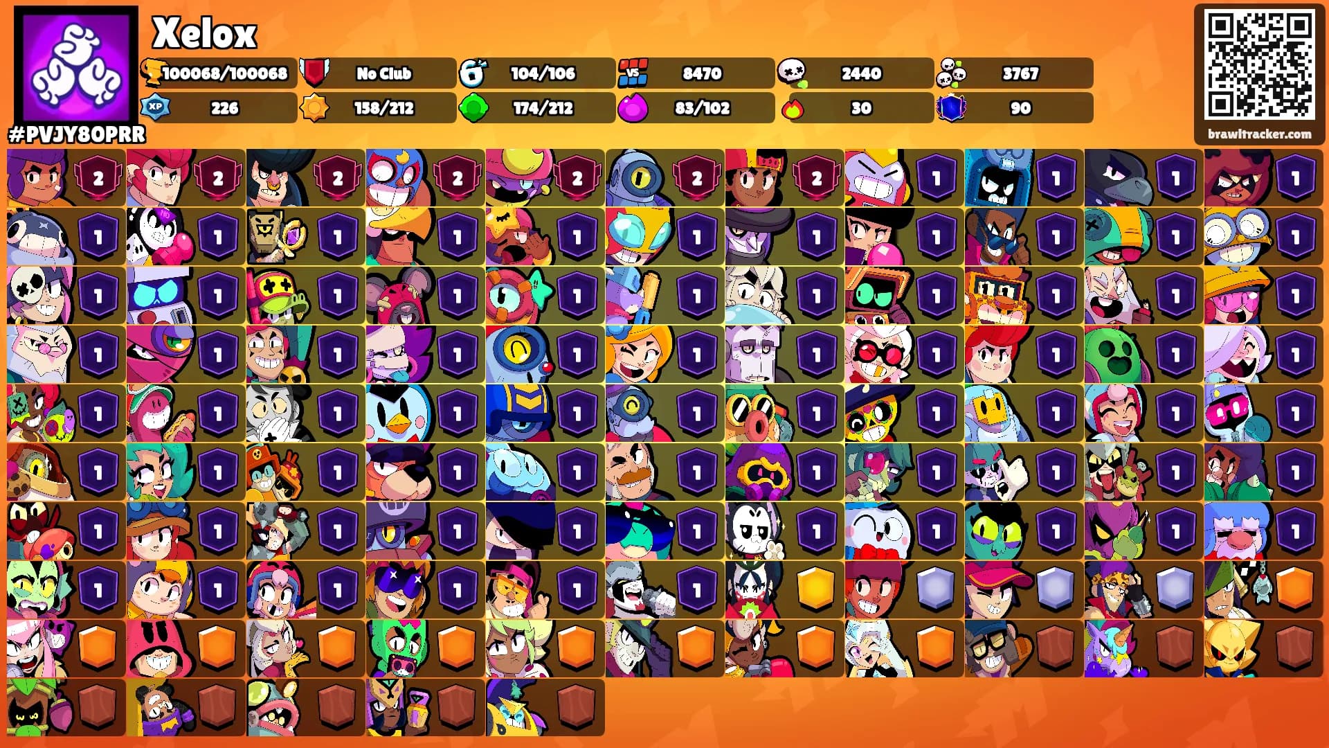 Xelox's Ranks