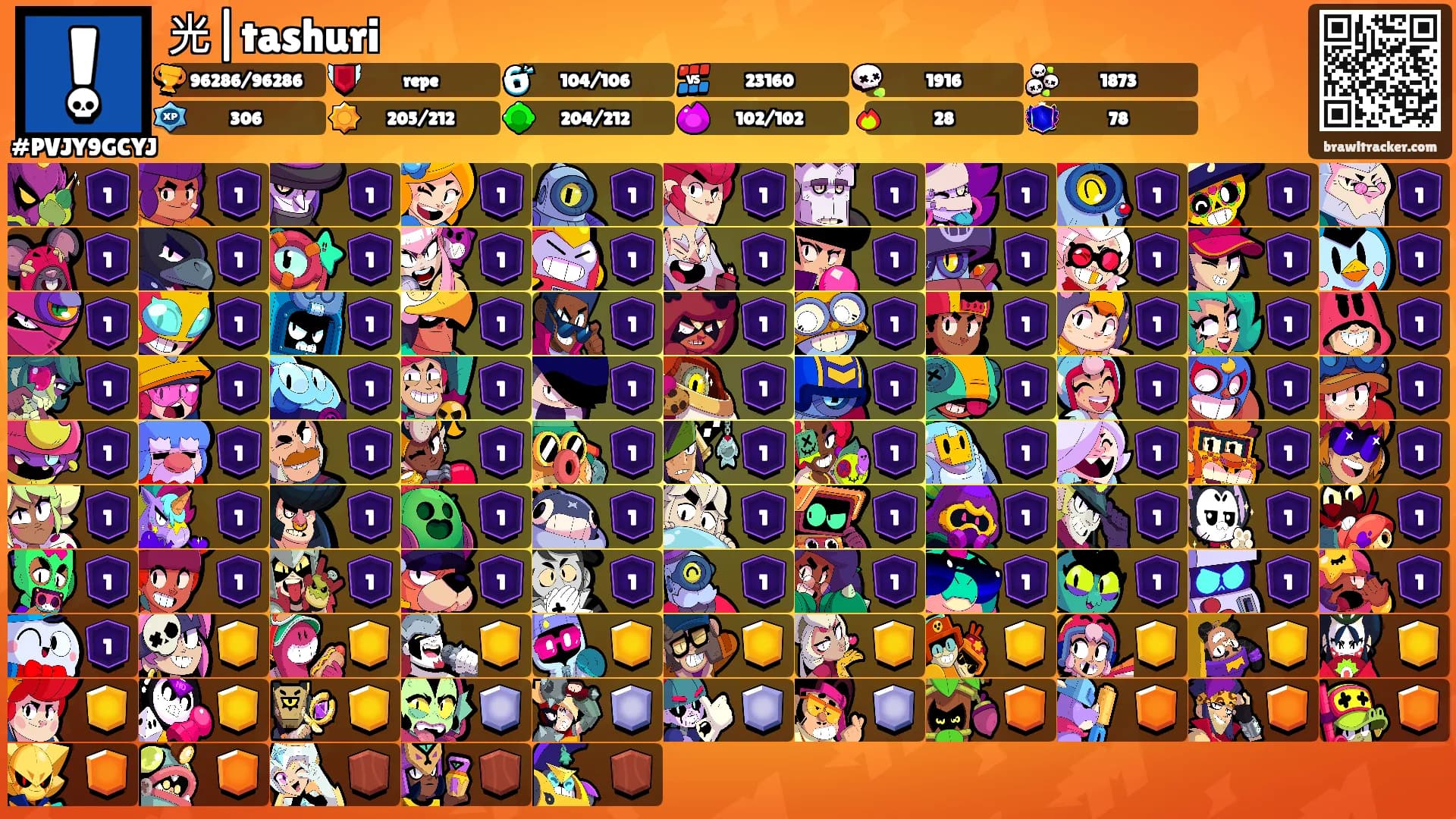 光|tashuri's Ranks