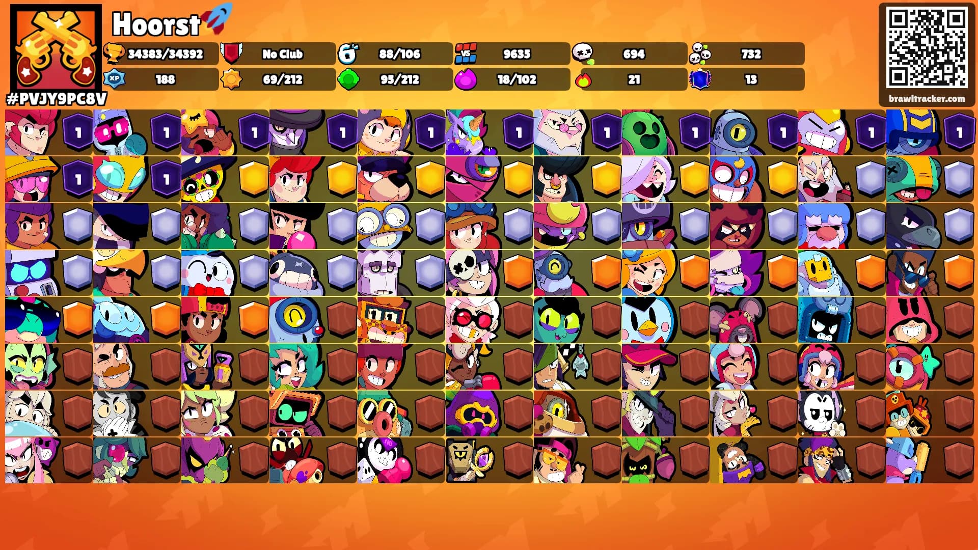 Hoorst🚀's Ranks