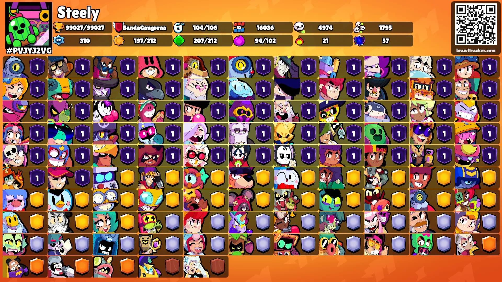 Steely's Ranks
