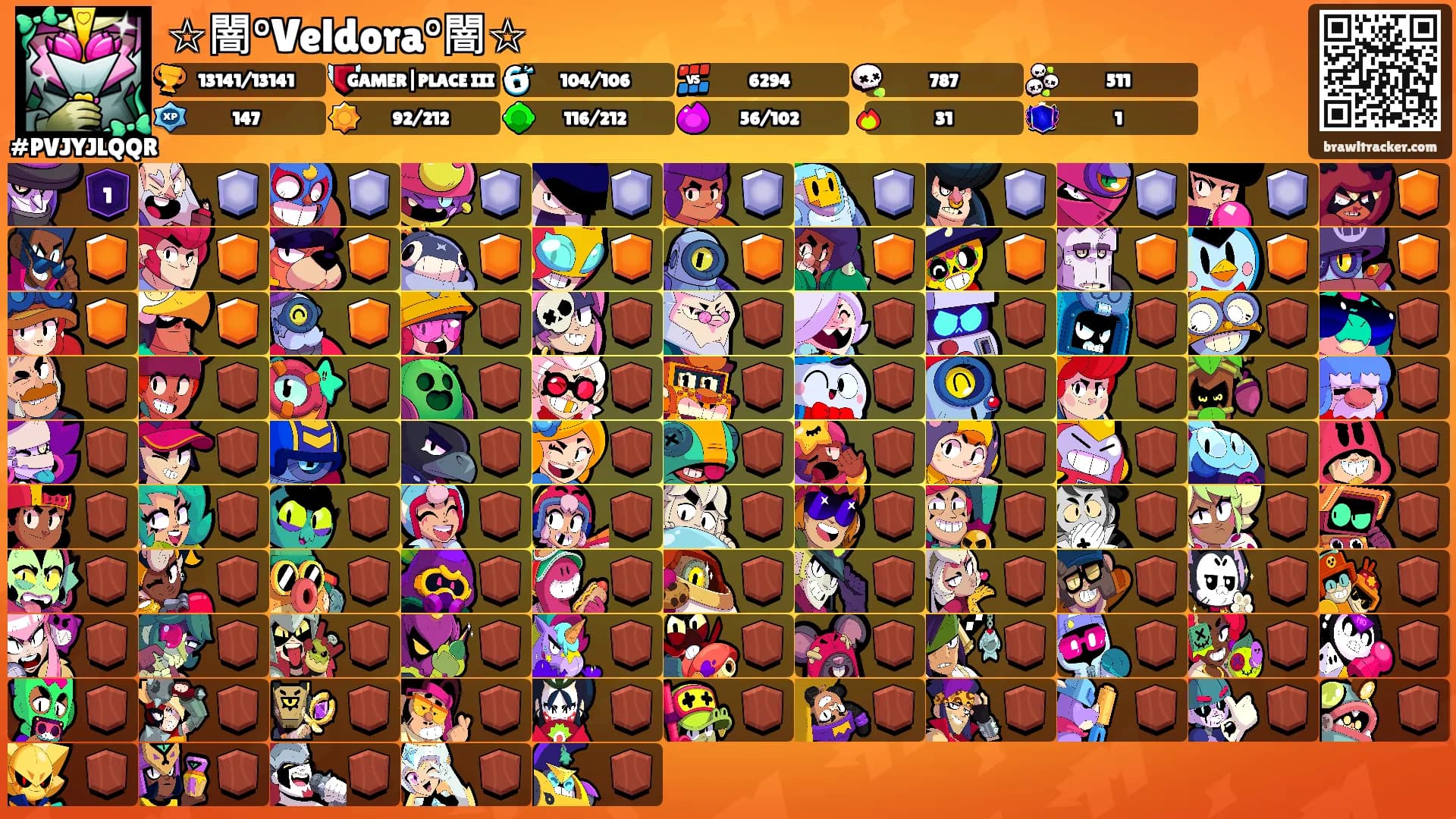 ☆闇°Veldora°闇☆'s Ranks