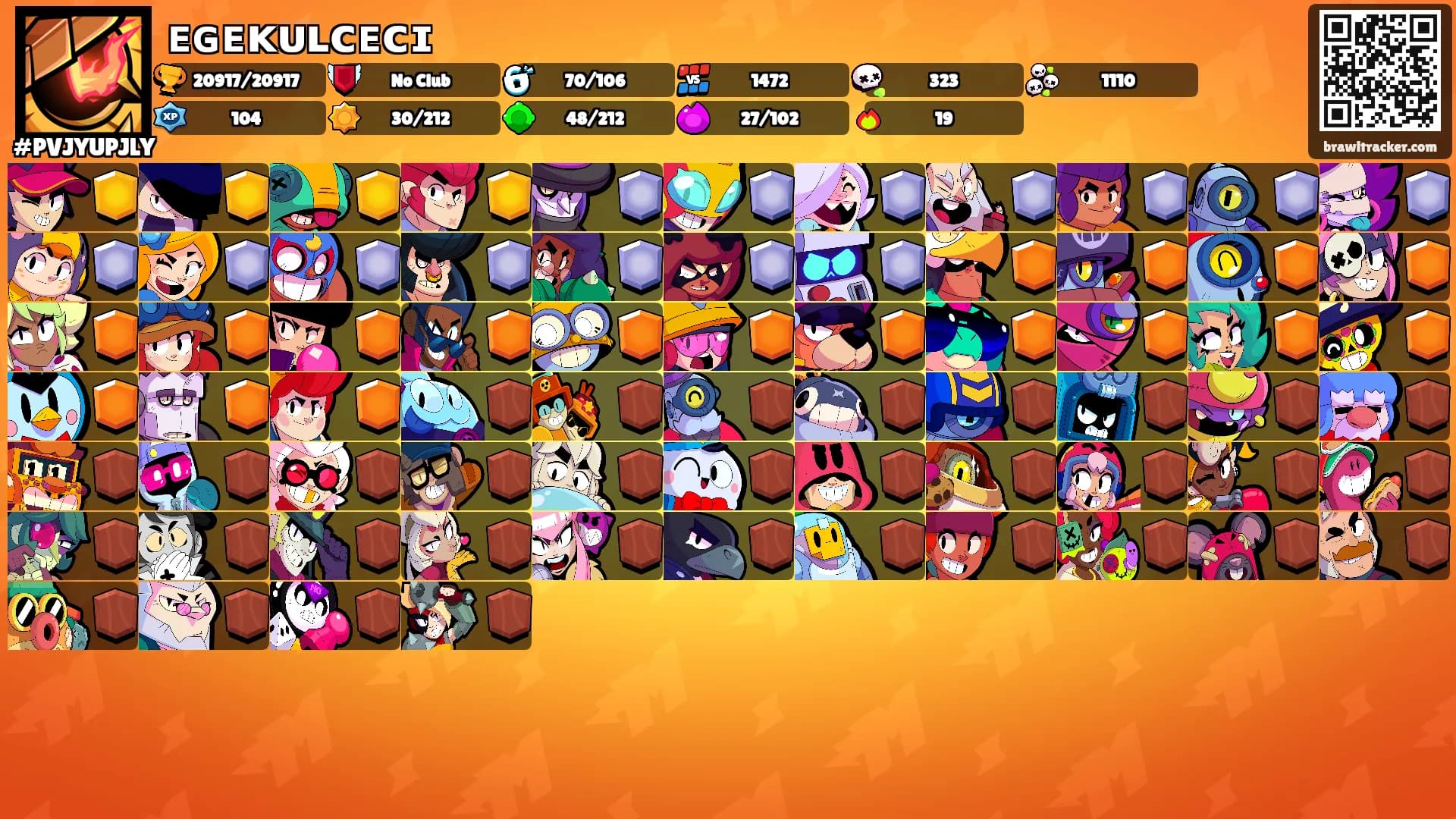 ᴇɢᴇᴋᴜʟᴄᴇᴄɪ's Ranks