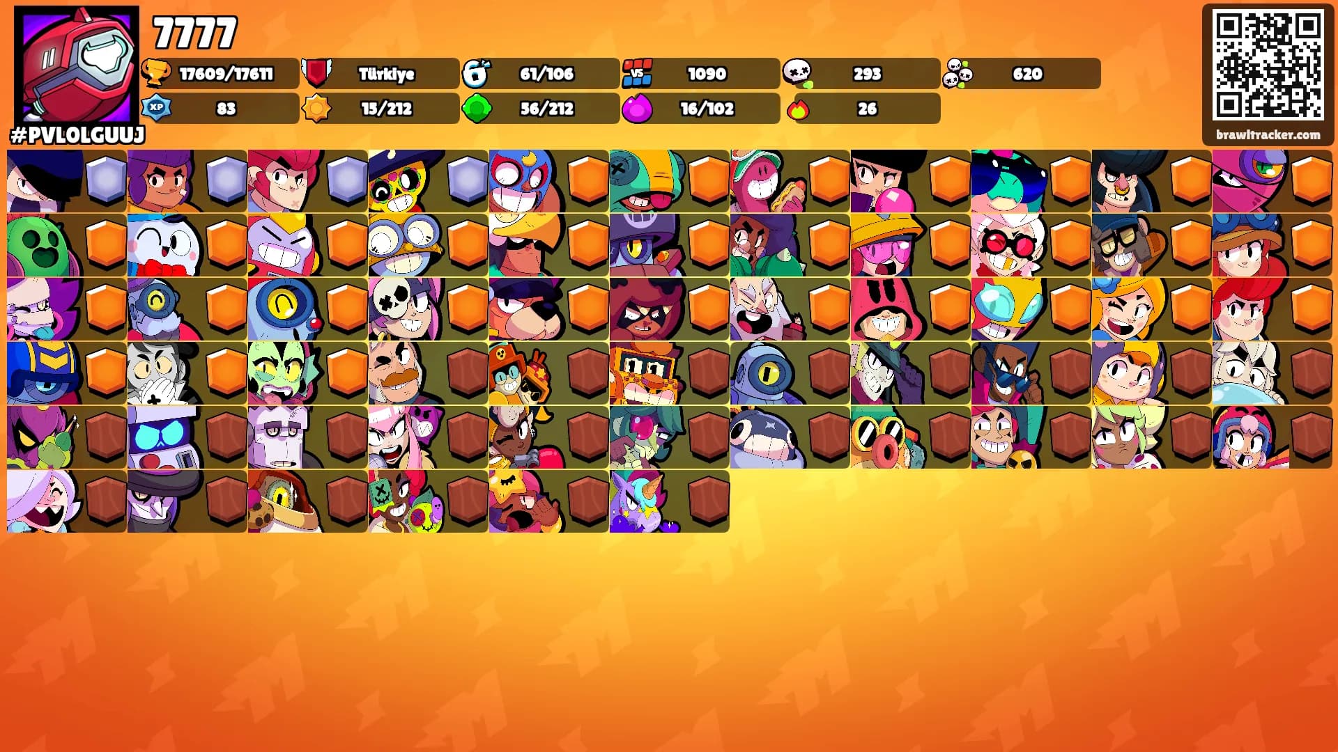 7777's Ranks