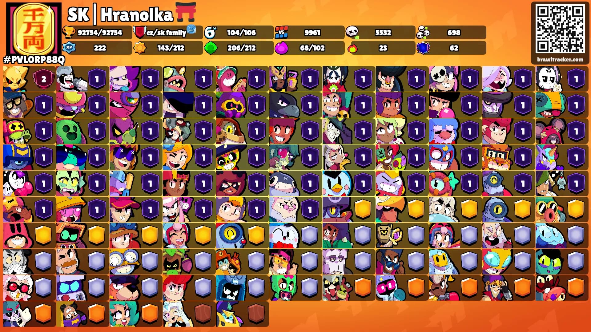 SK|Hranolka ⛩️'s Ranks