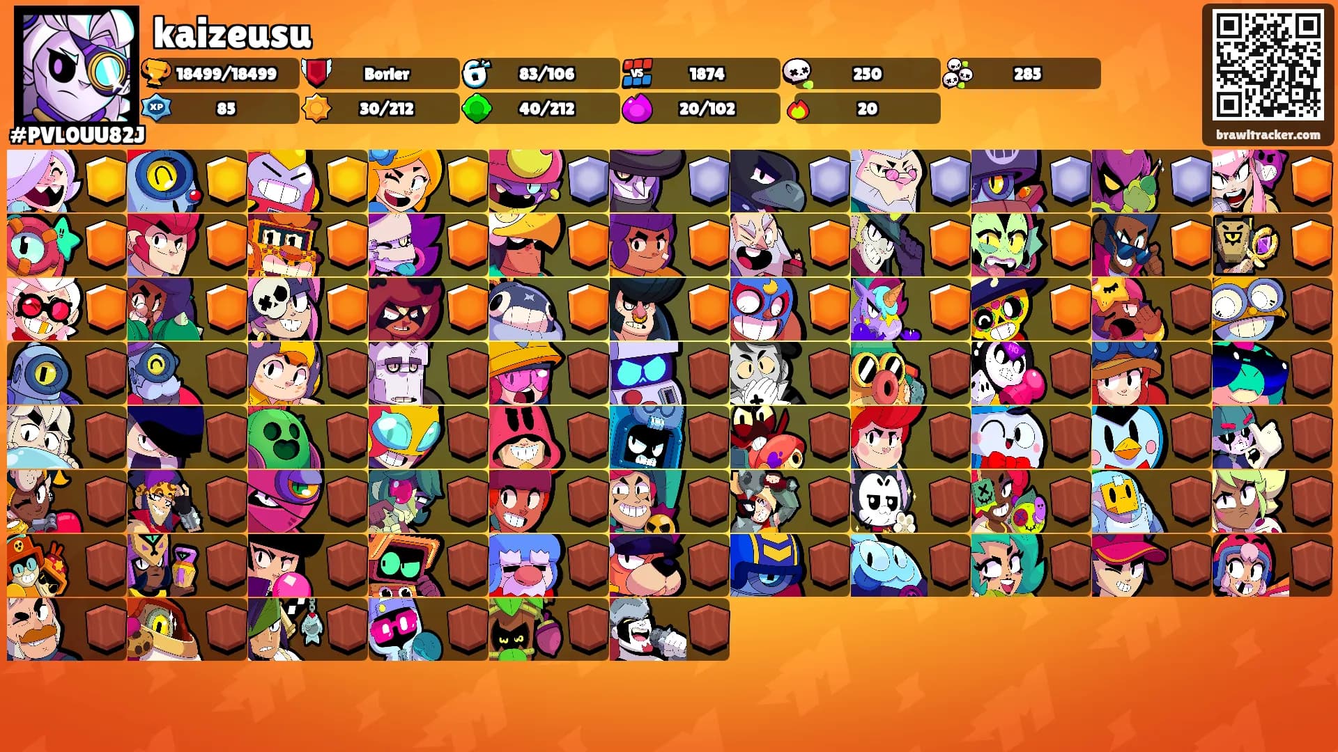 kaizeusu's Ranks