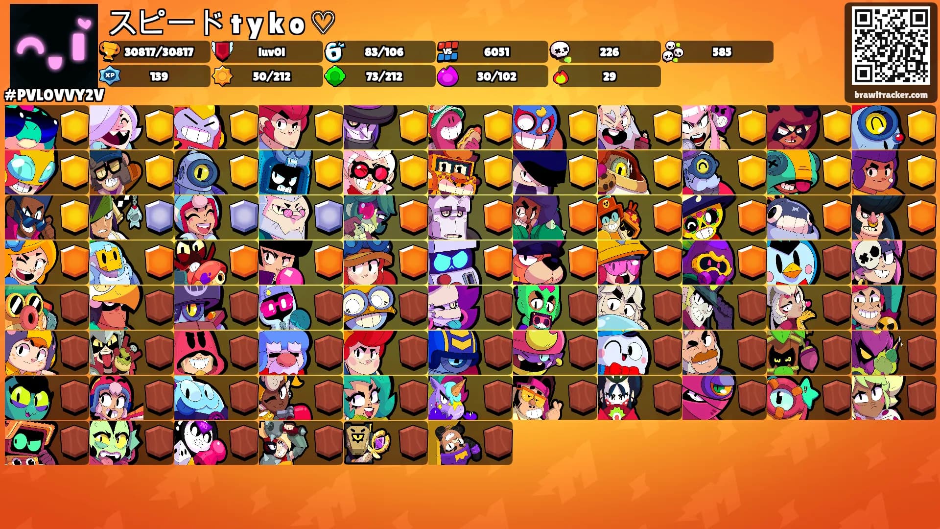 スピード t y k o ♡'s Ranks