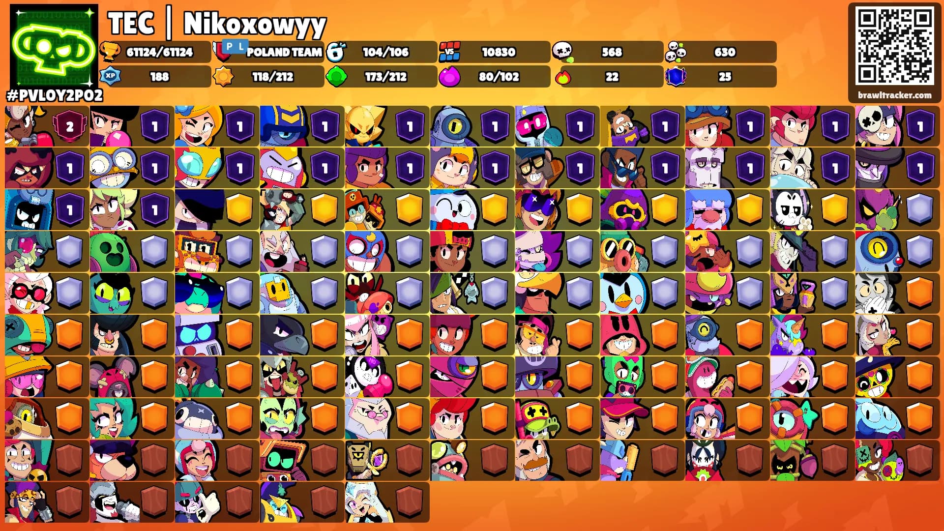 TEC | Nikoxowyy's Ranks