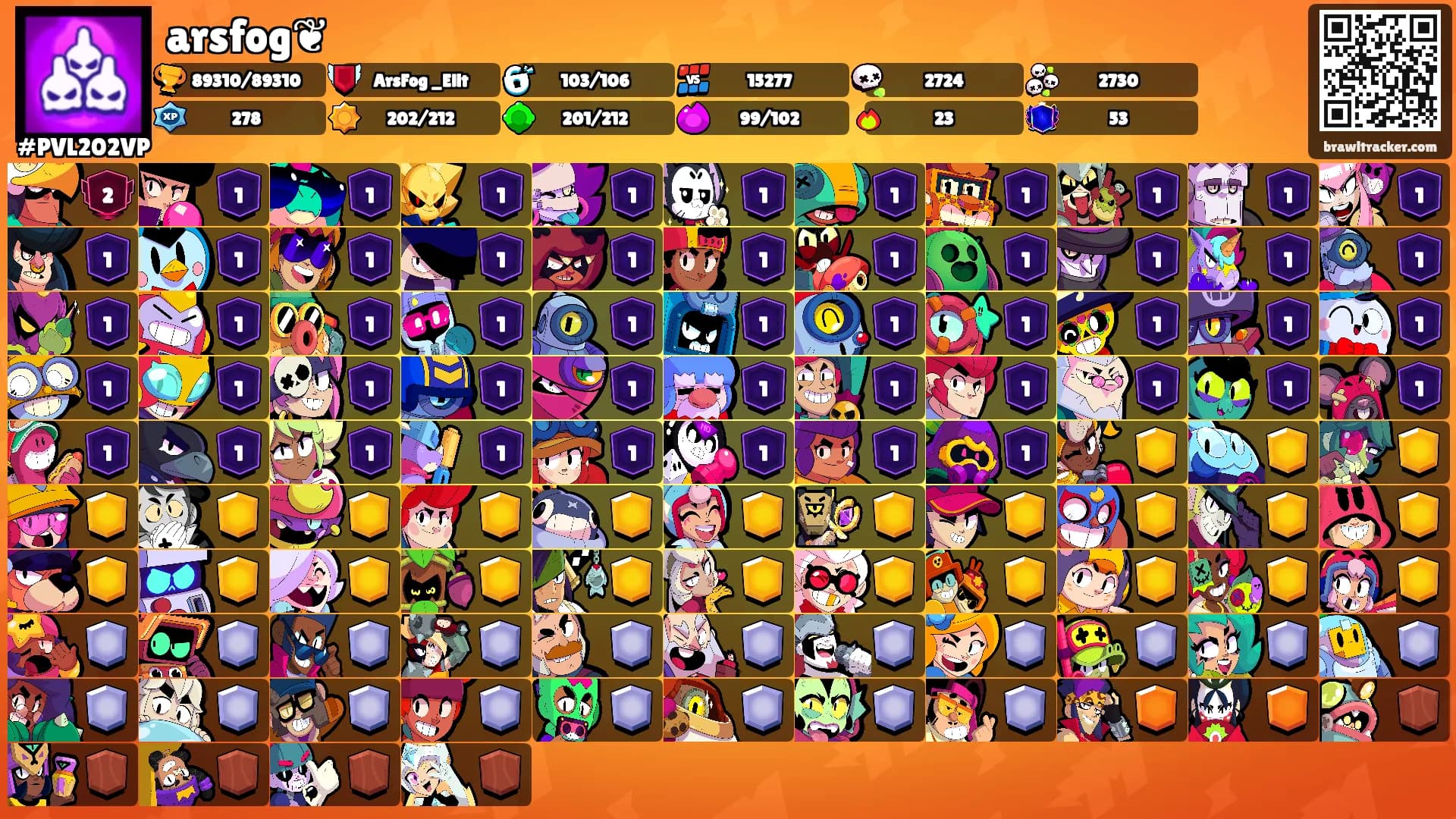 arsfog❦'s Ranks