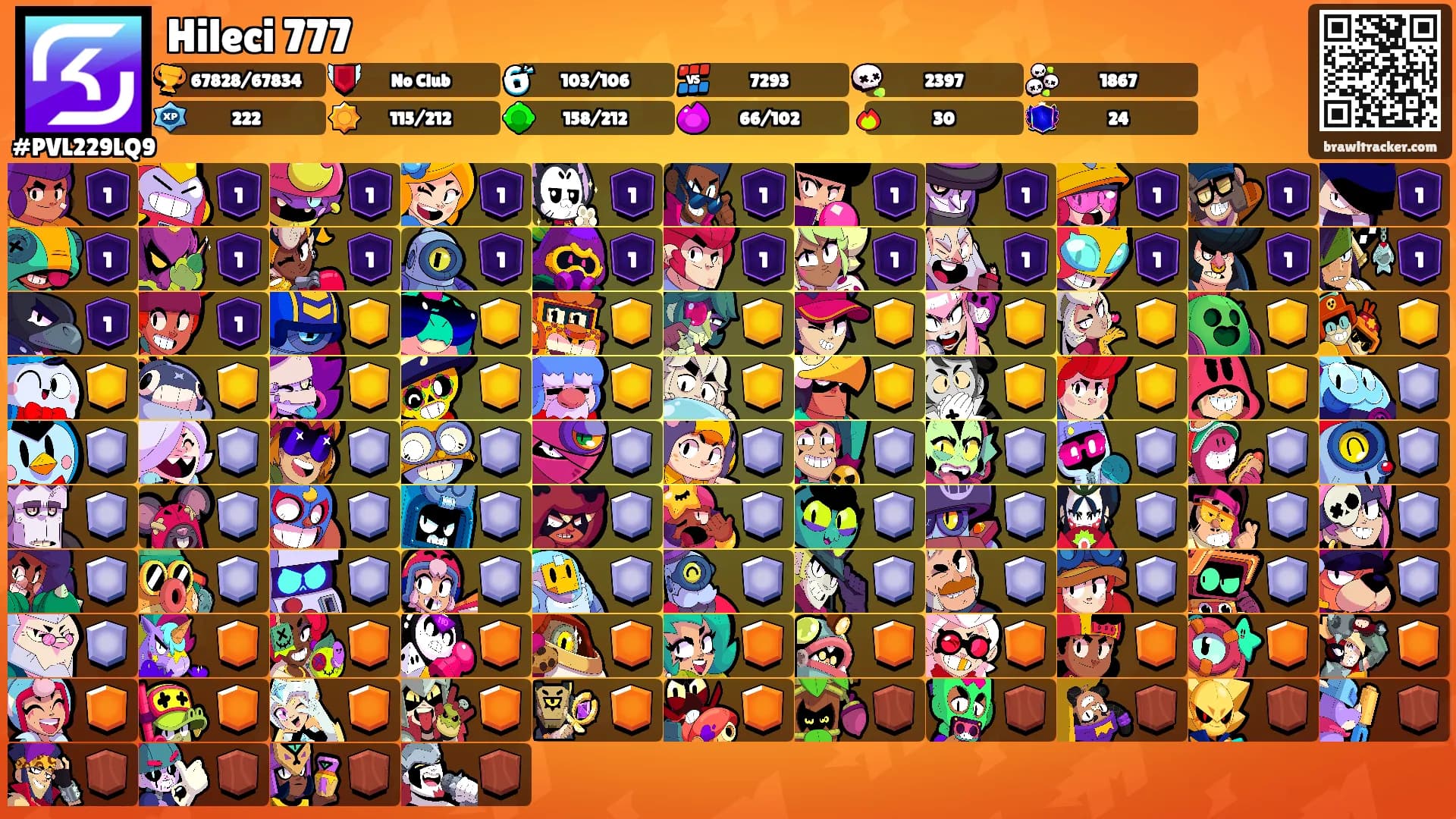 Hileci 777's Ranks