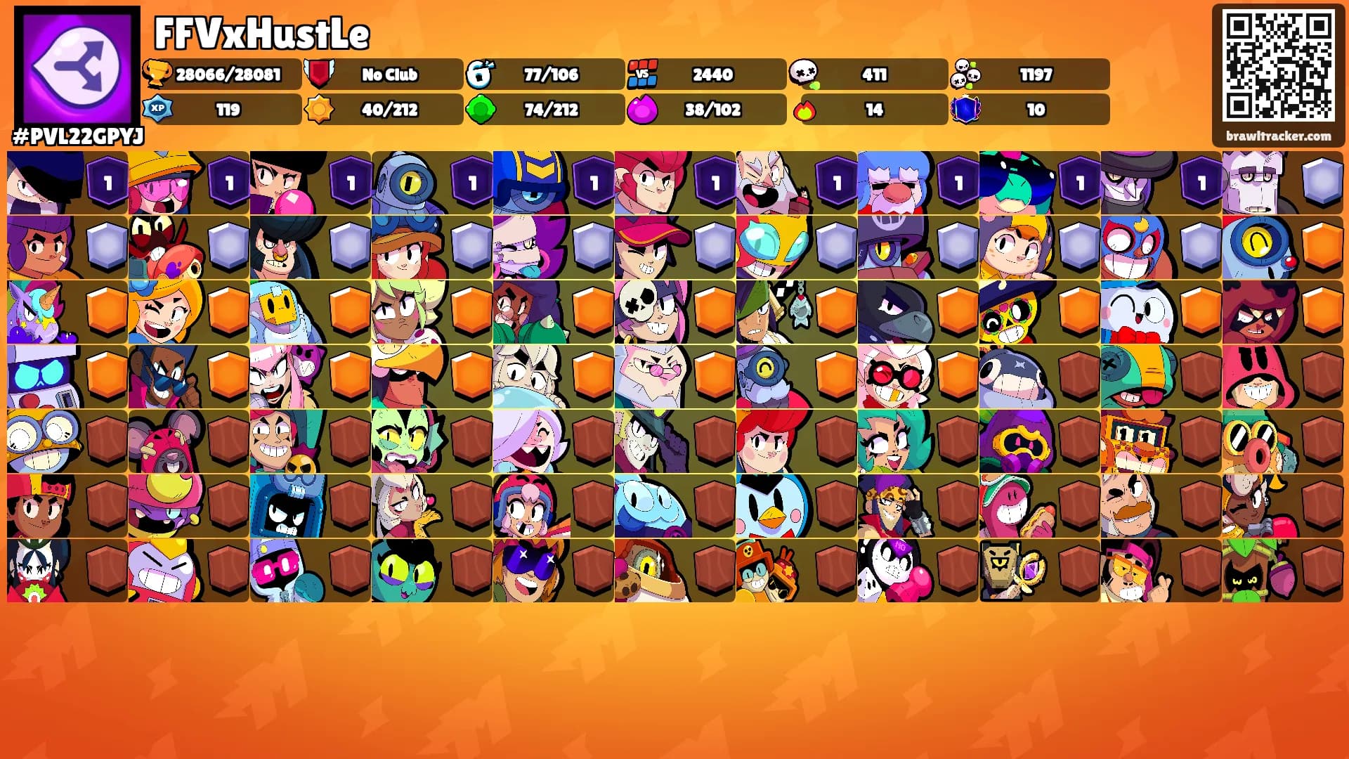 FFVxHustLe's Ranks
