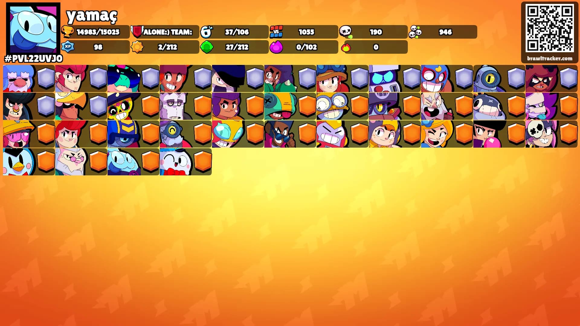 yamaç's Ranks