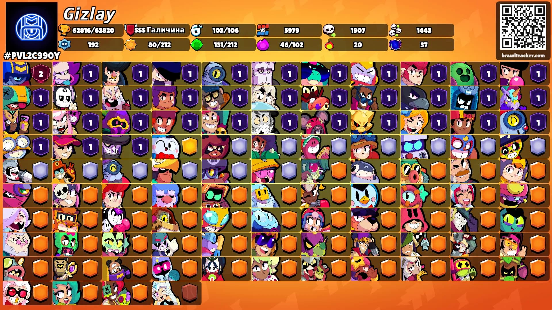 𝙂𝙞𝙯𝙡𝙖𝙮's Ranks