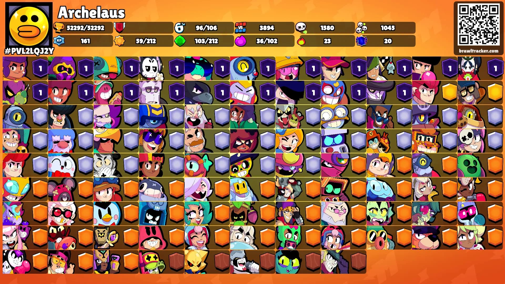 Archelaus's Ranks
