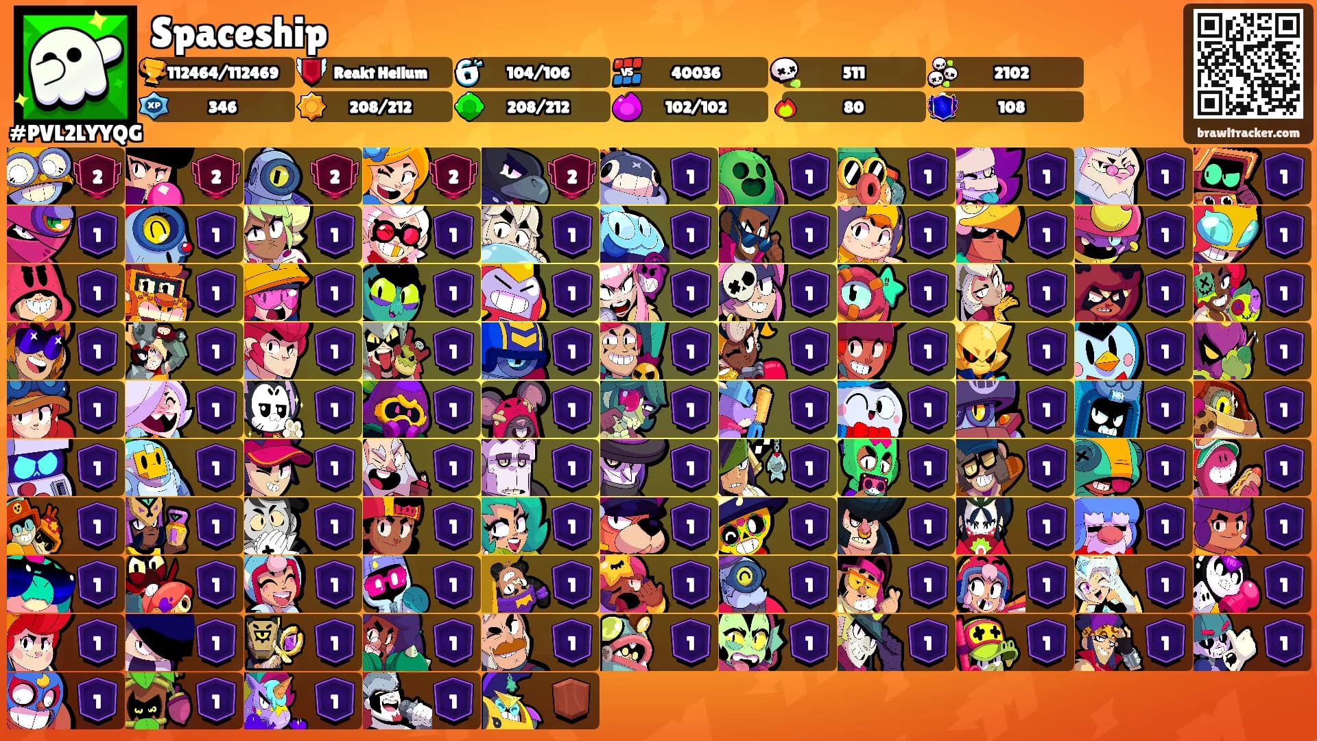 Spaceship's Ranks