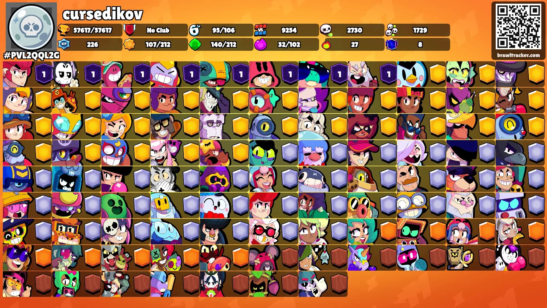 cursedikov's Ranks