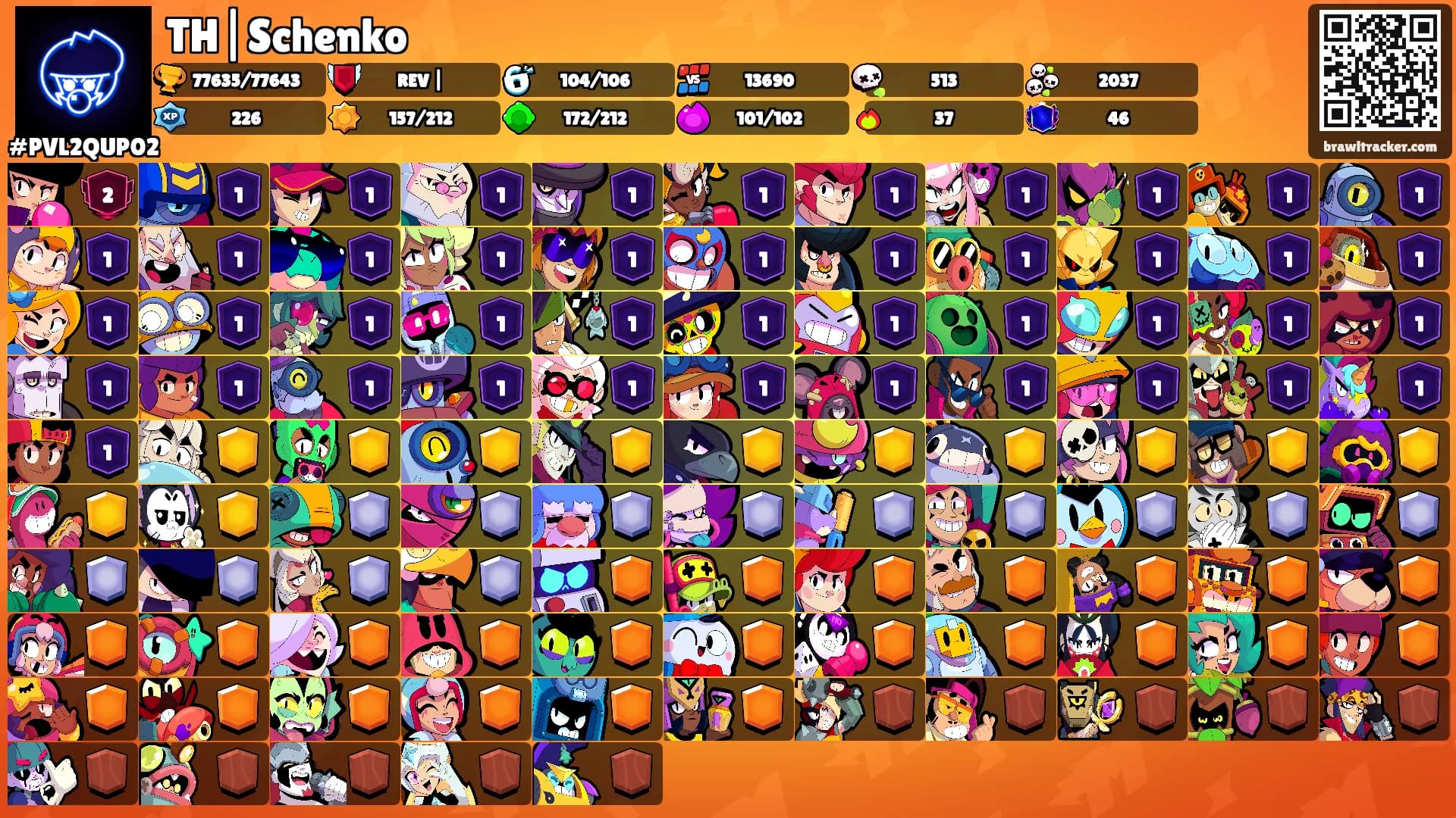 TH|Schenko's Ranks