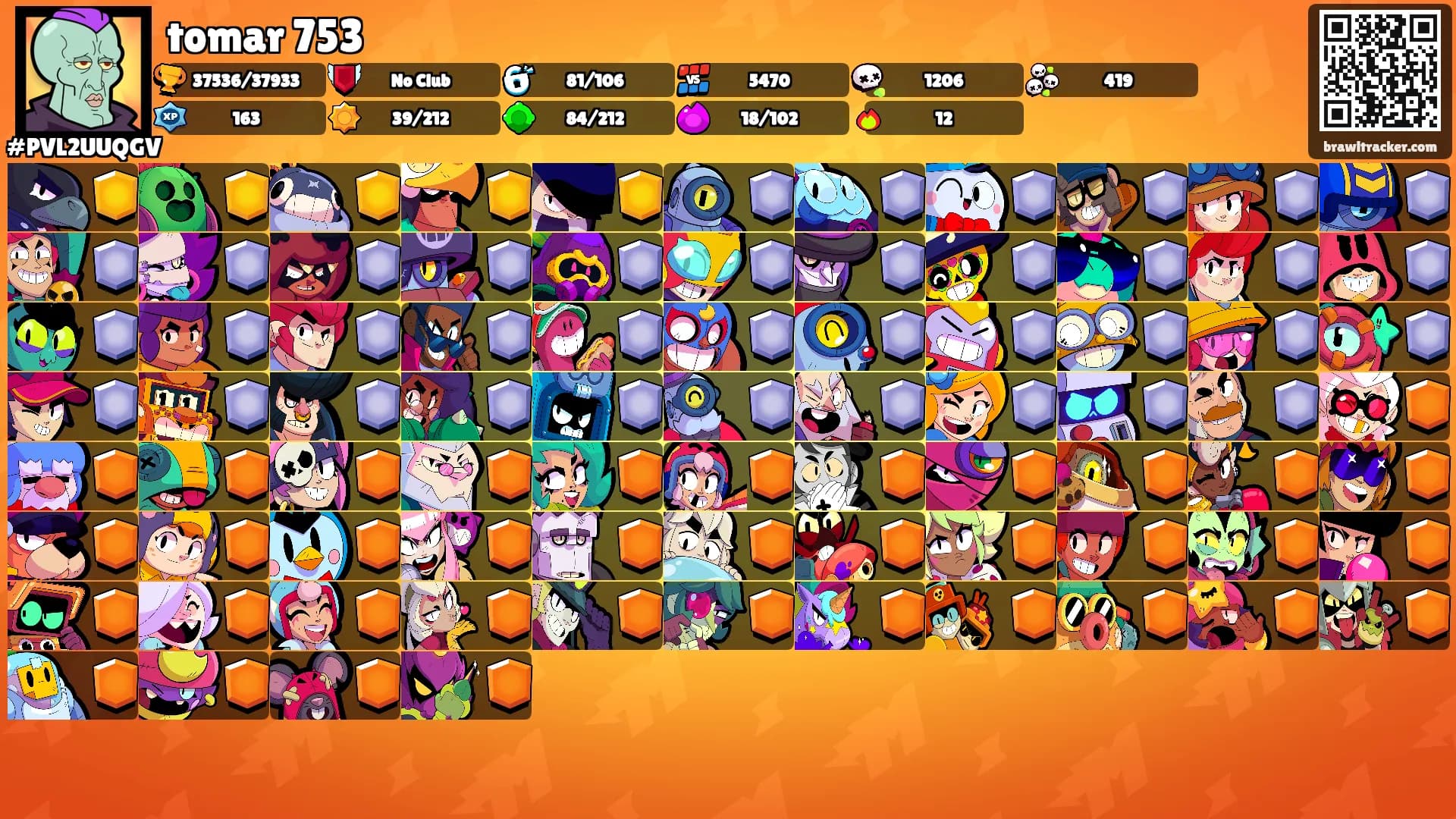tomar 753's Ranks