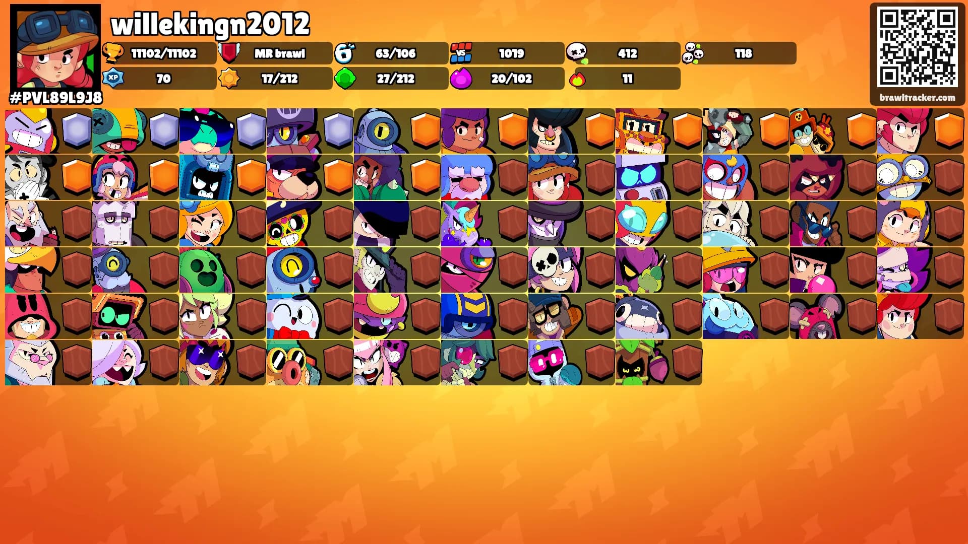 willekingn2012's Ranks