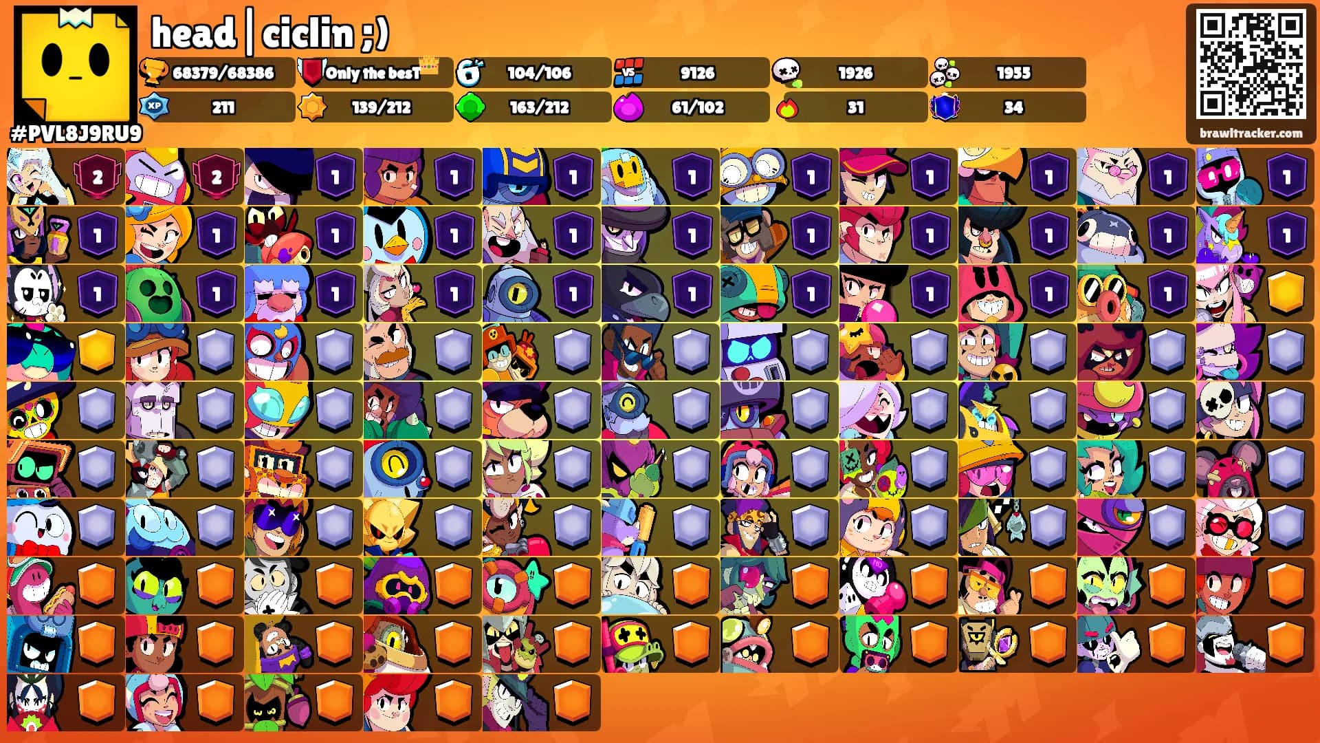 head|ciclin ;)'s Ranks