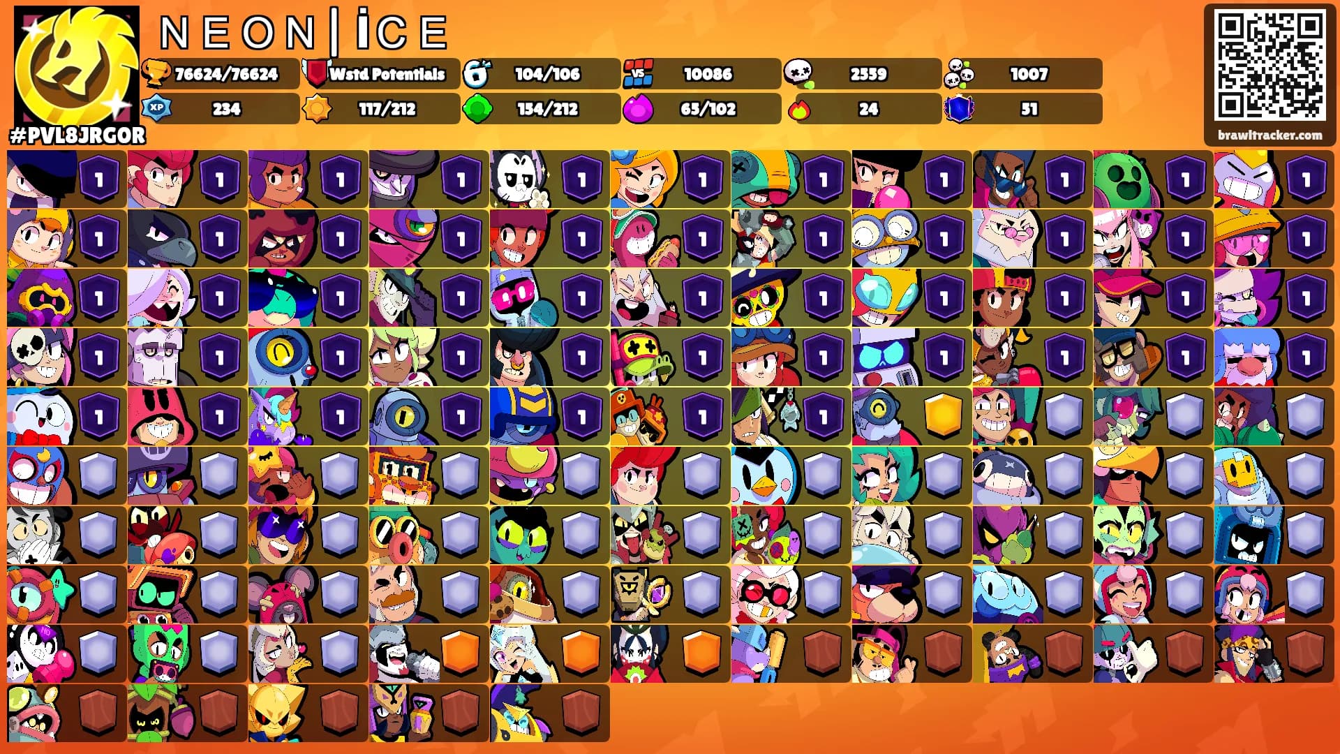 ＮＥＯＮ| İＣＥ's Ranks