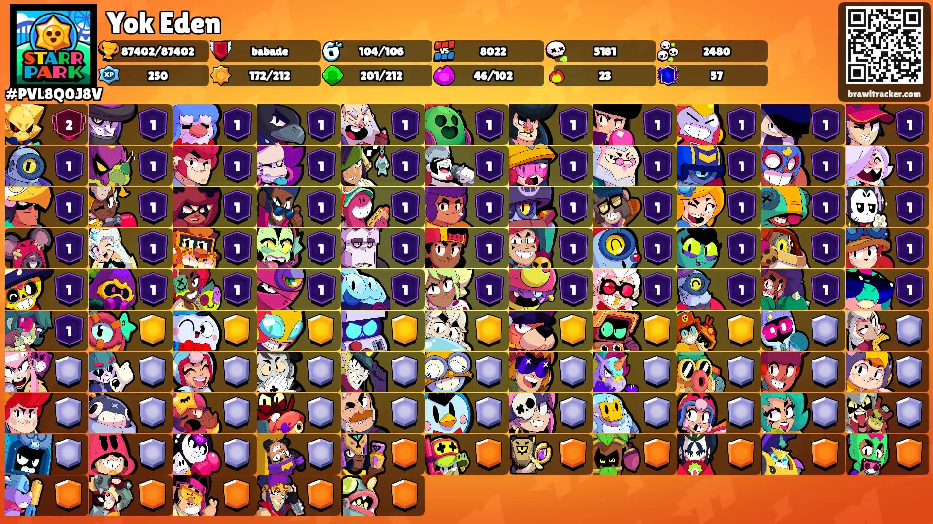 Yok Eden's Ranks
