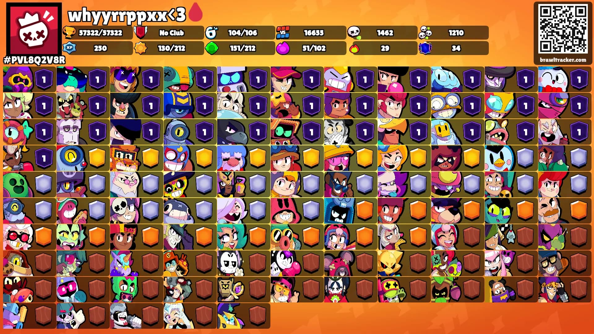 whyyrrppxx<3🩸's Ranks