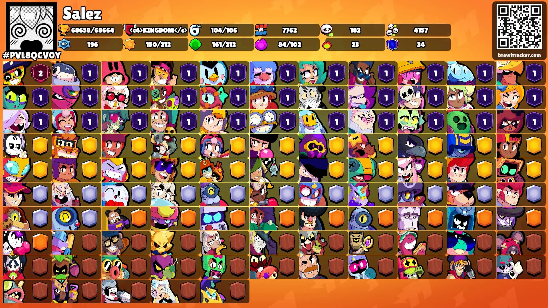Salez's Ranks