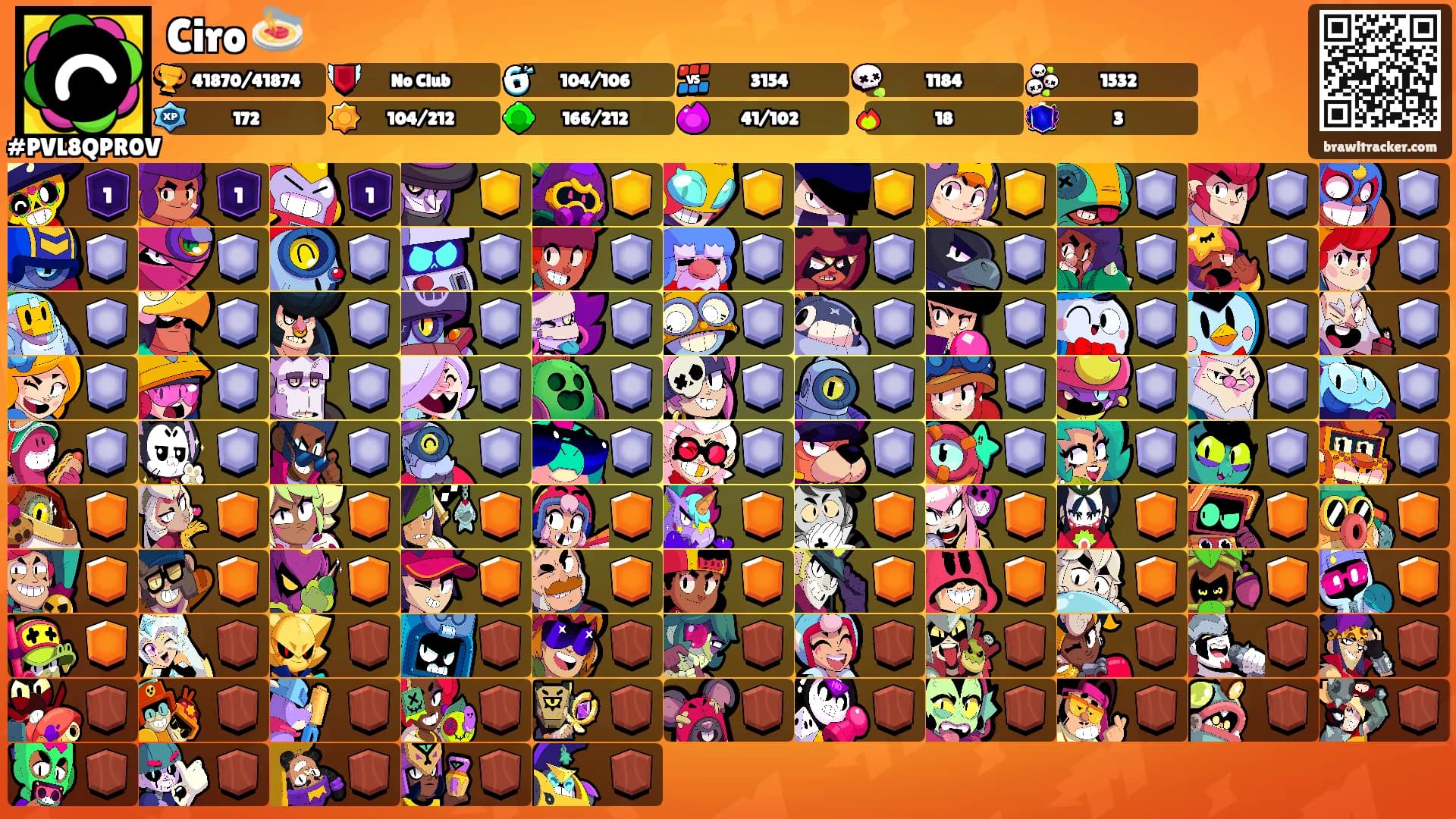 Ciro 🍝's Ranks