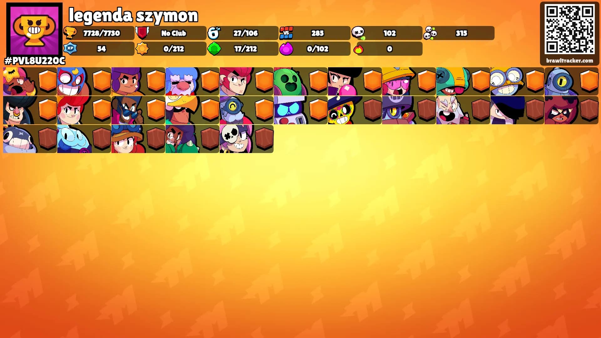 legenda szymon's Ranks