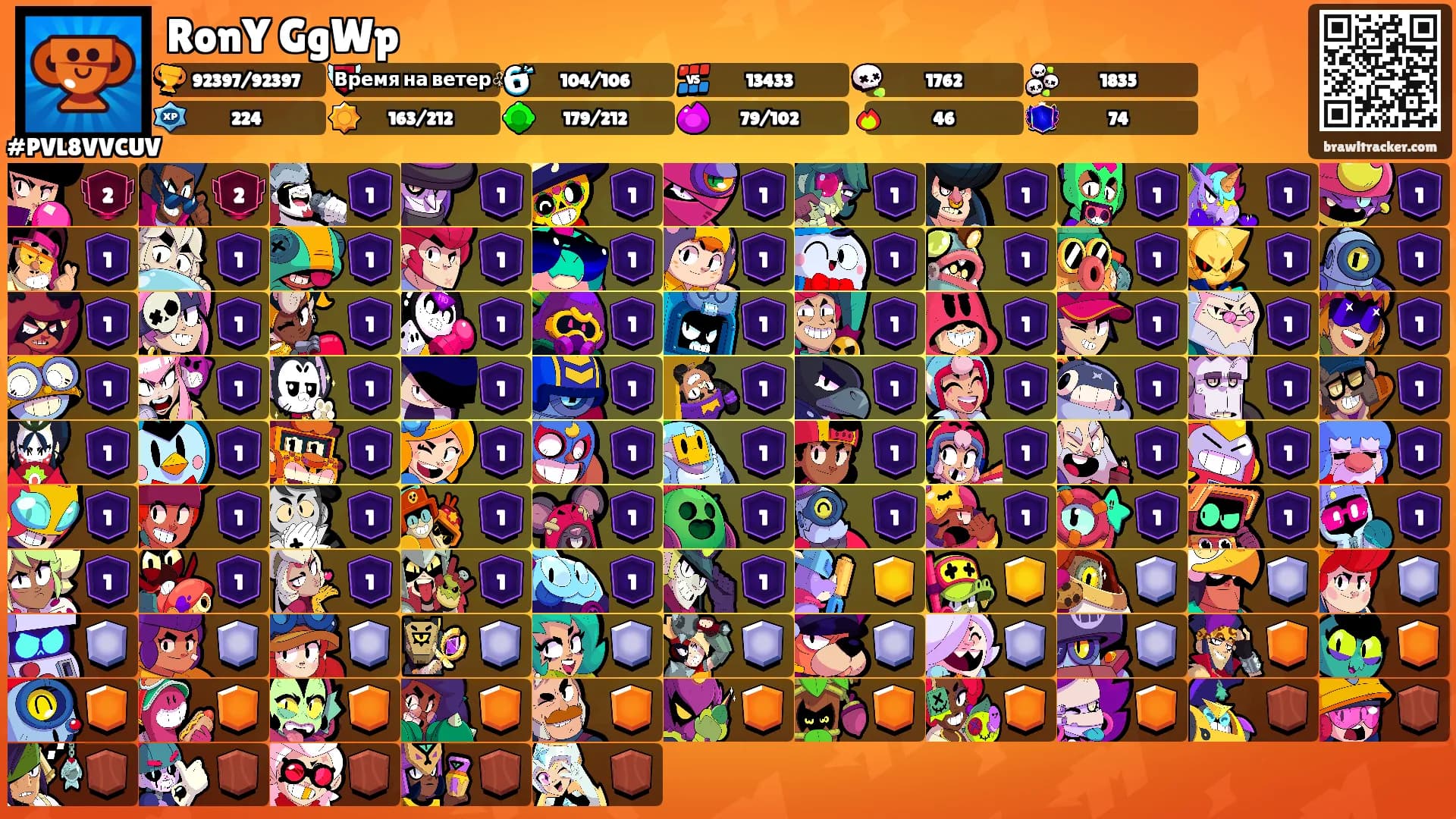 RonY GgWp's Ranks
