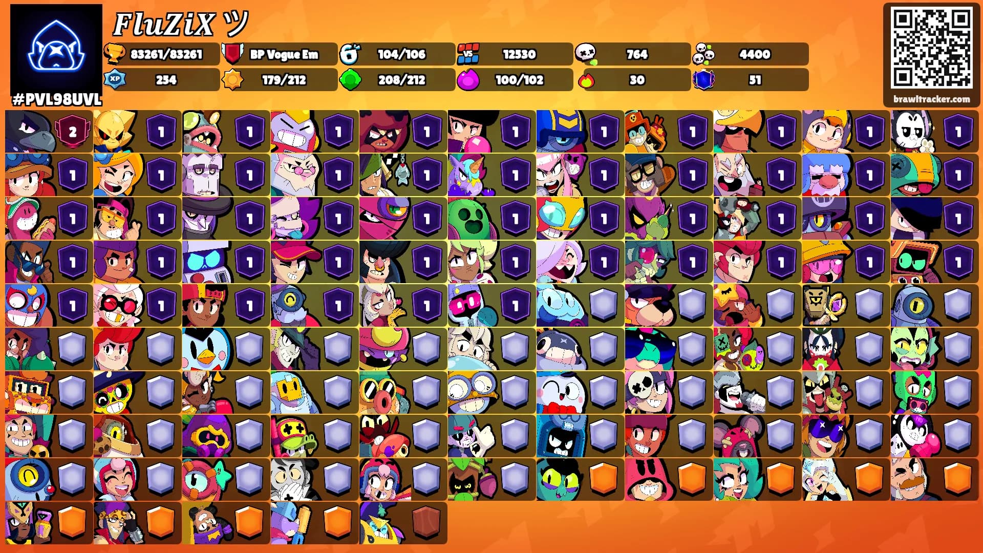 𝑭𝒍𝒖𝒁𝒊𝑿 ツ's Ranks