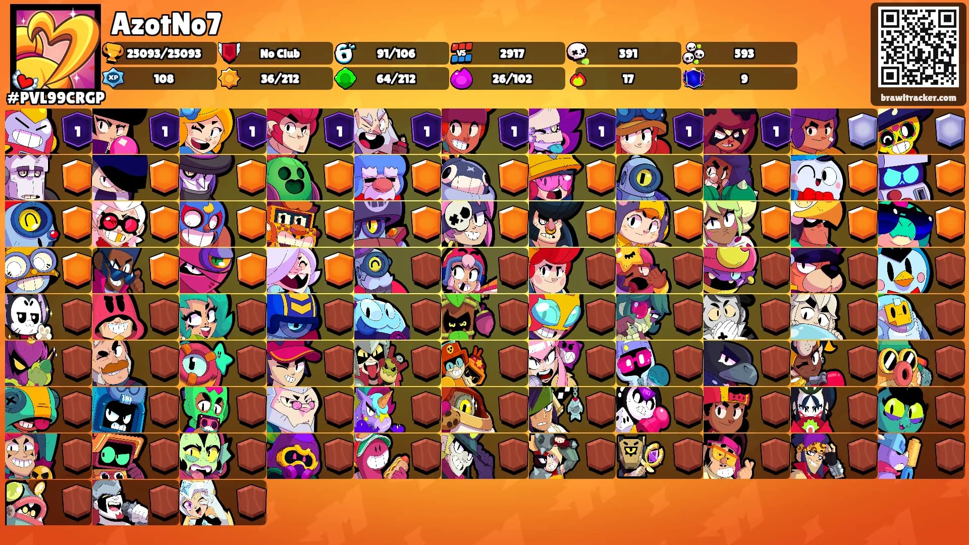 AzotNo7's Ranks