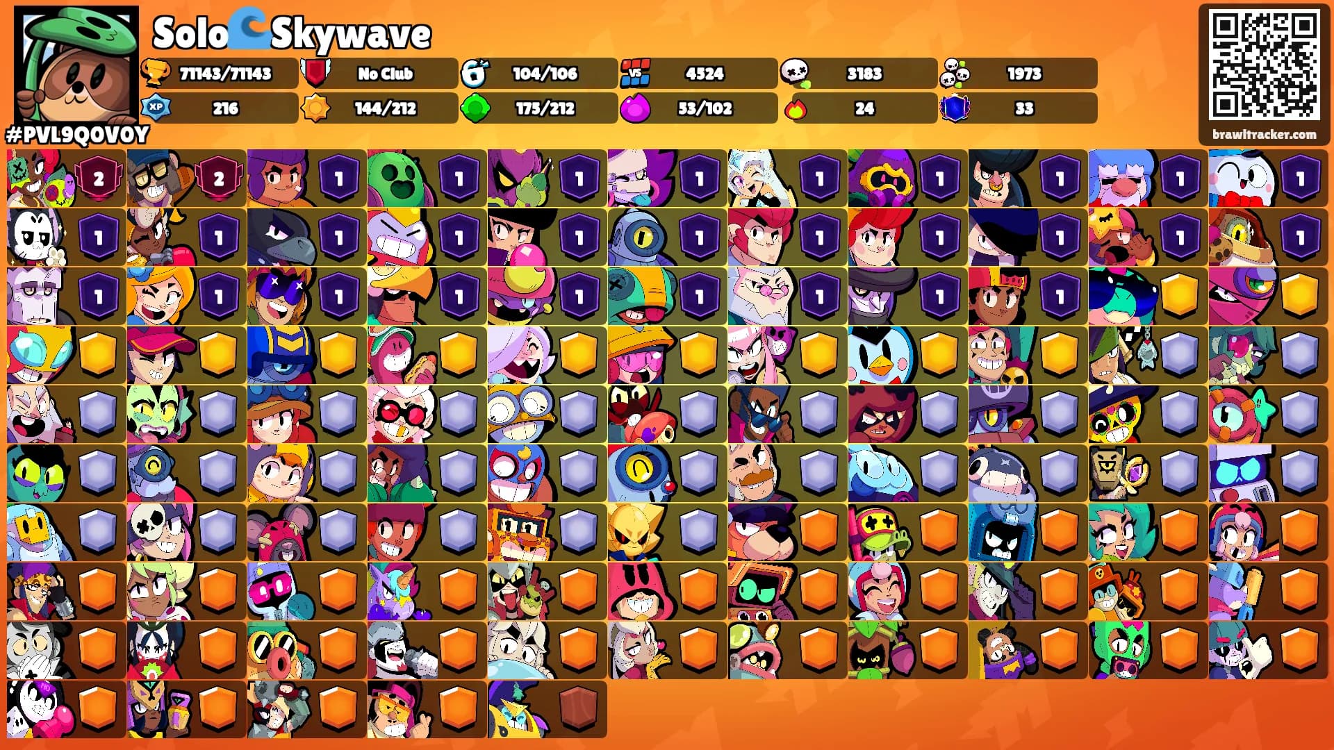 Solo🌊Skywave's Ranks