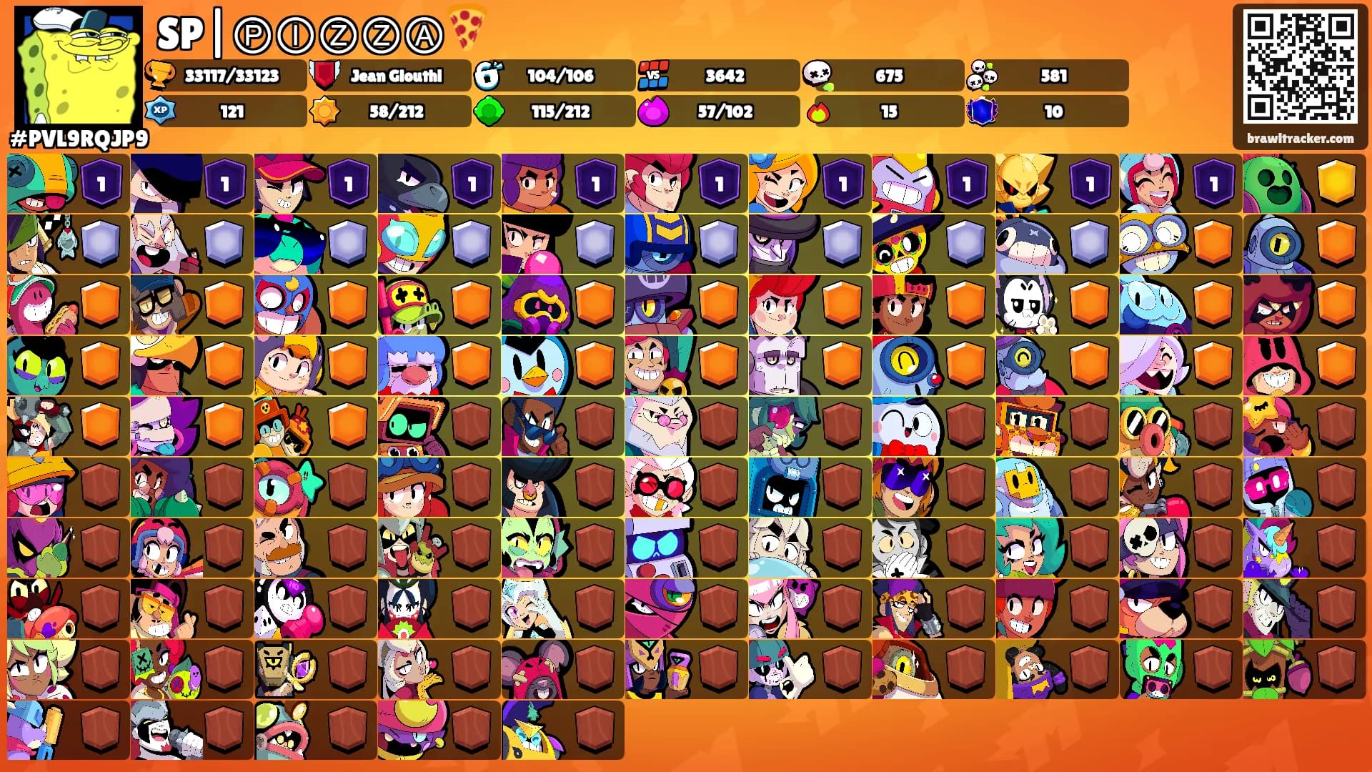 SP|ⓅⒾⓏⓏⒶ🍕's Ranks