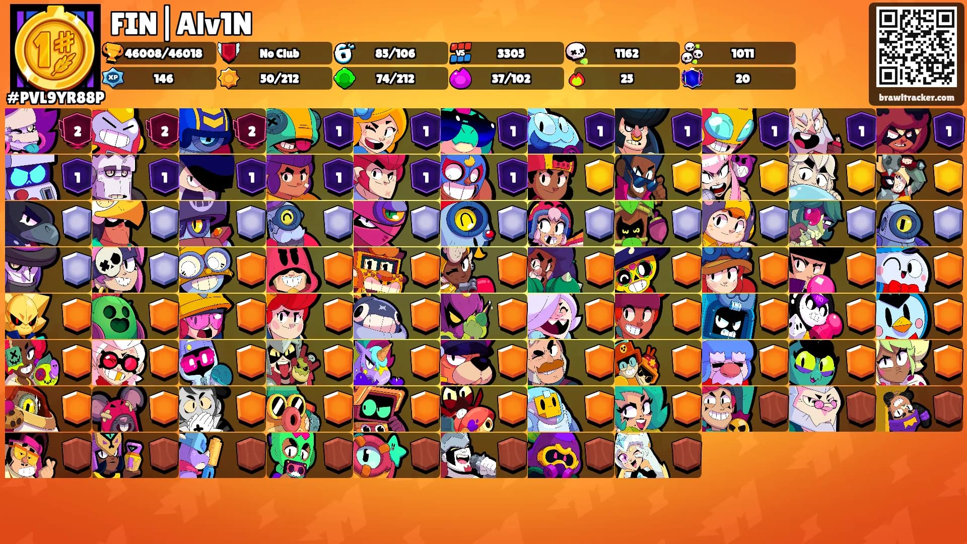 FIN|Alv1N's Ranks