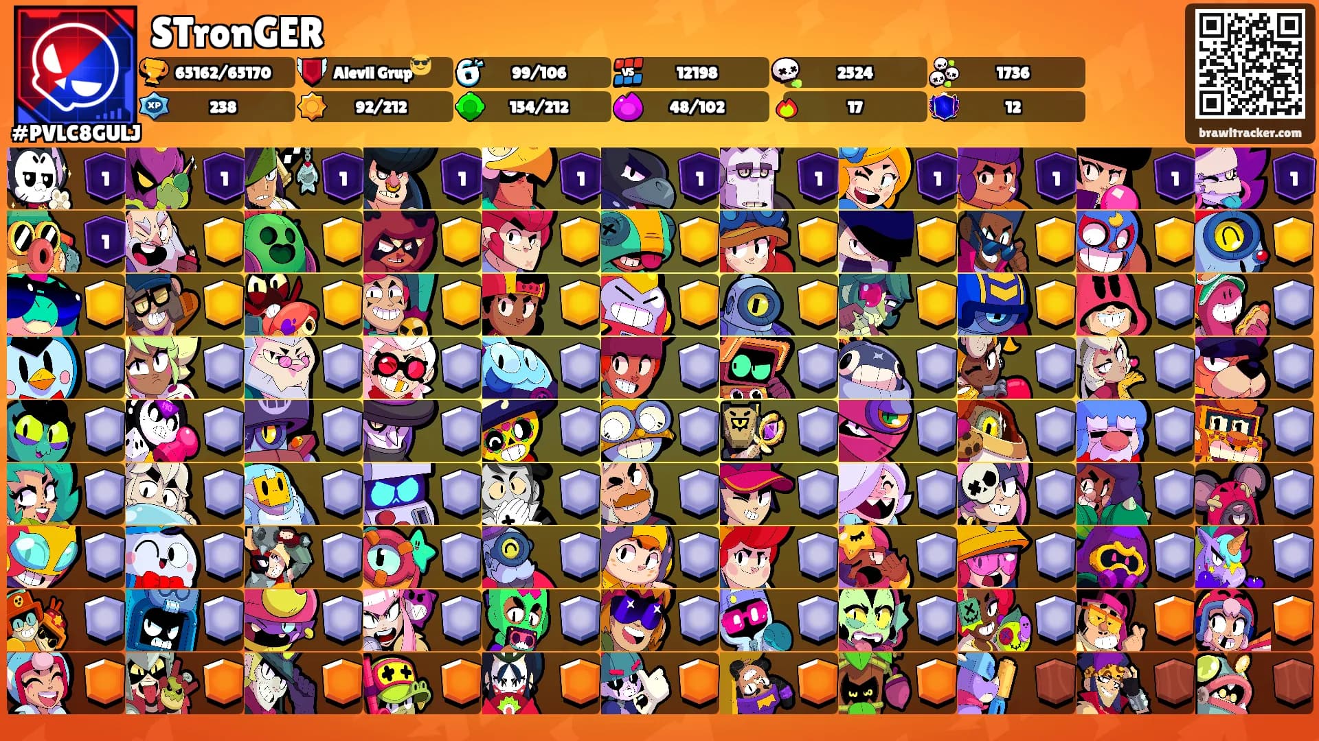 STronGER's Ranks