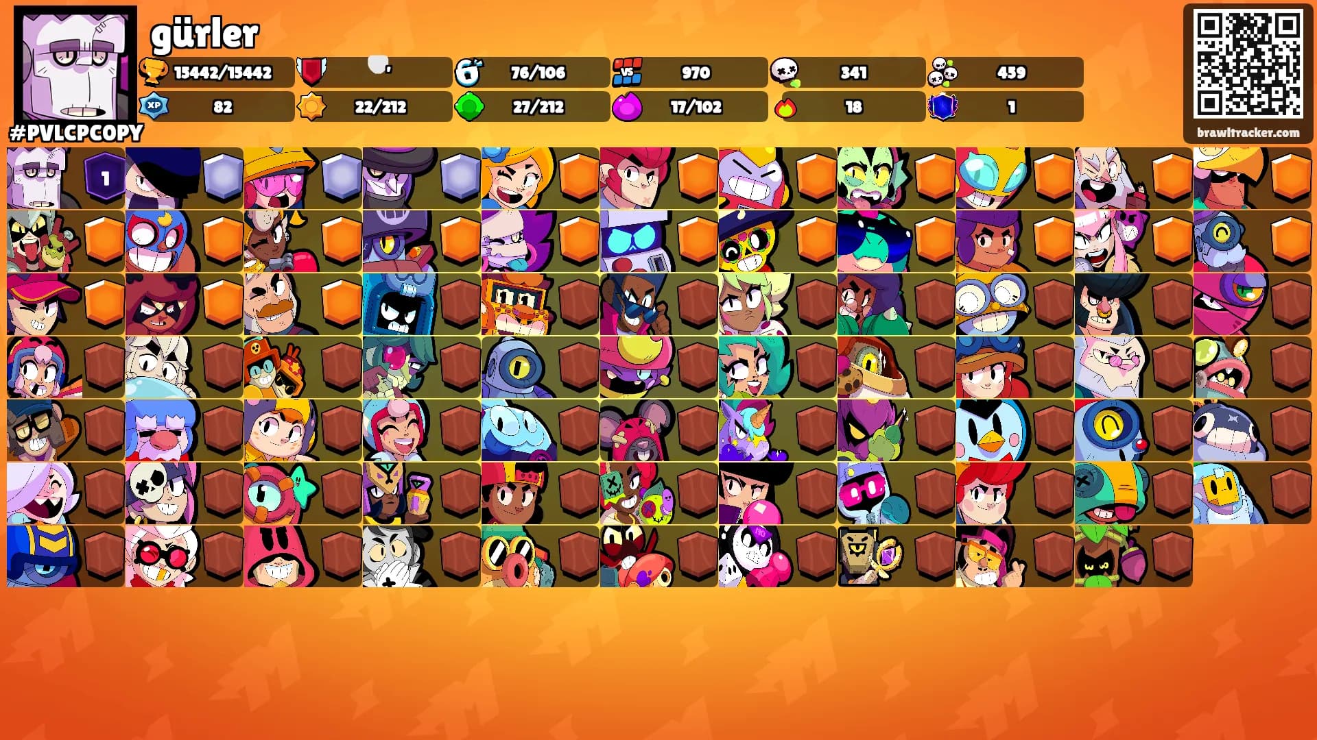 gürler's Ranks