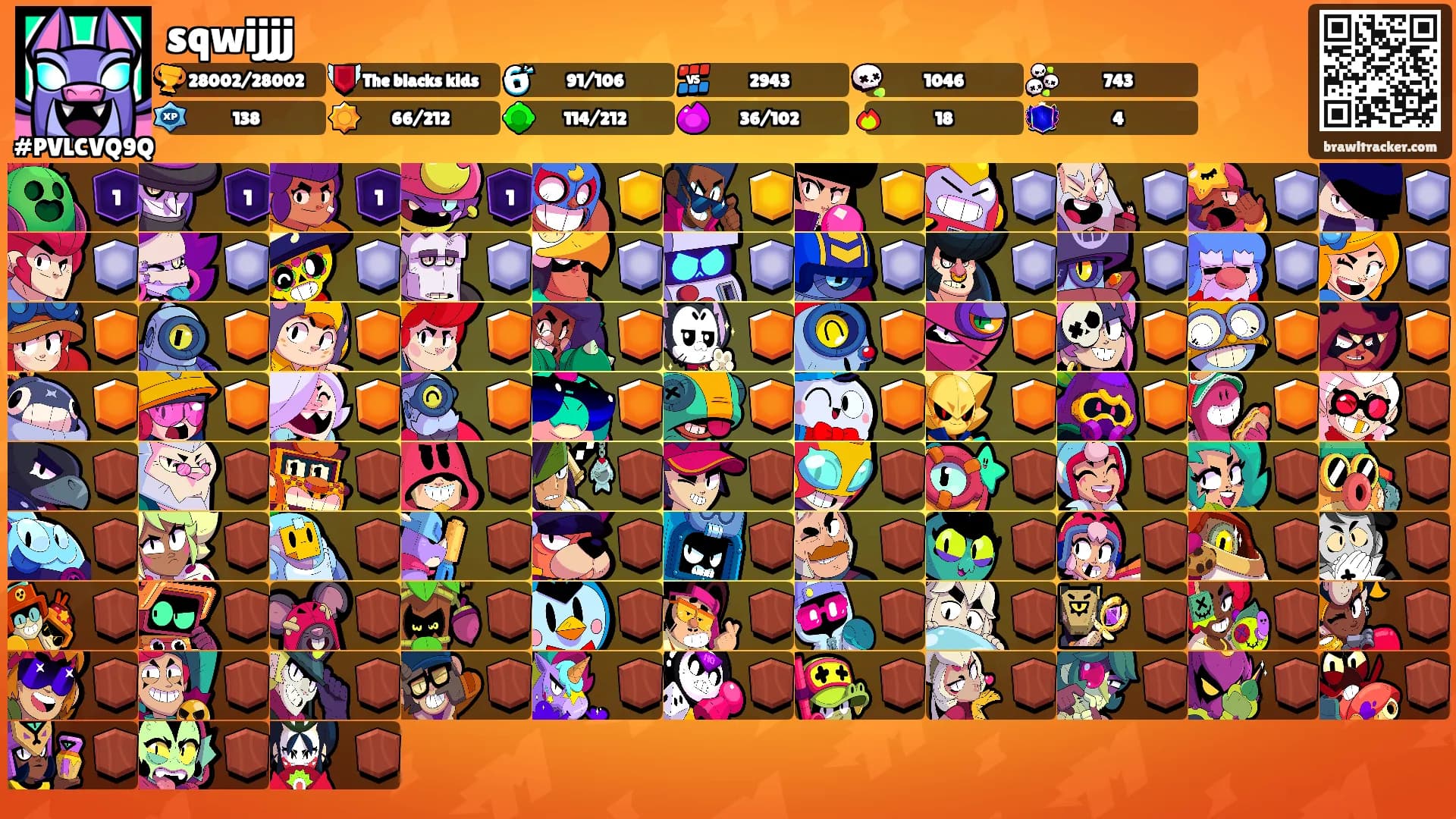 sqwijjj's Ranks