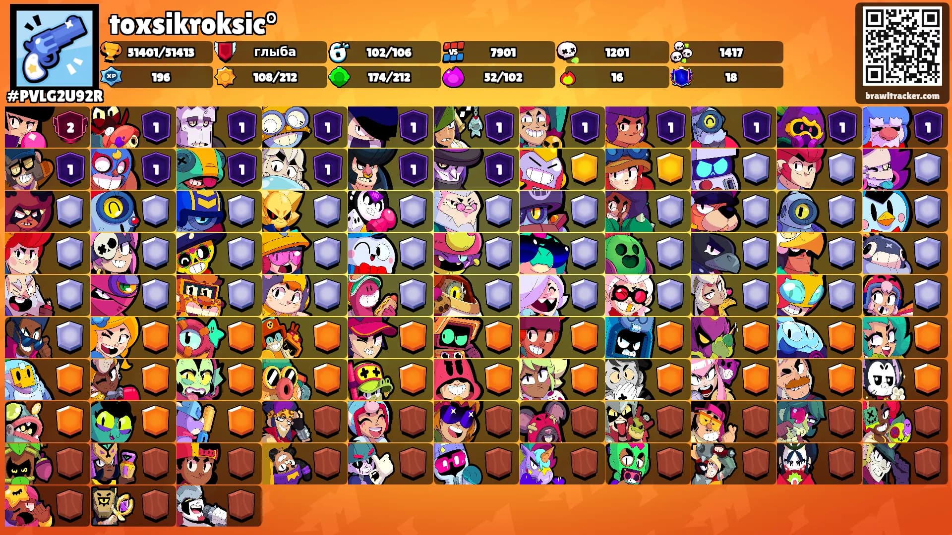 toxsikroksic°'s Ranks
