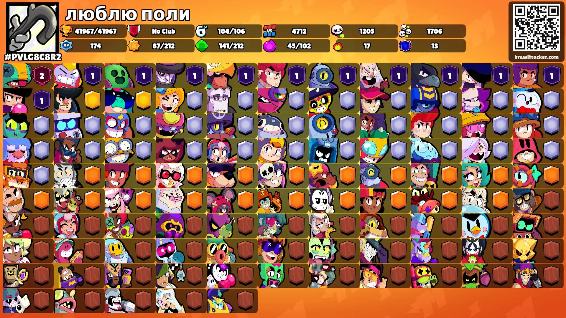 люблю поли's Ranks