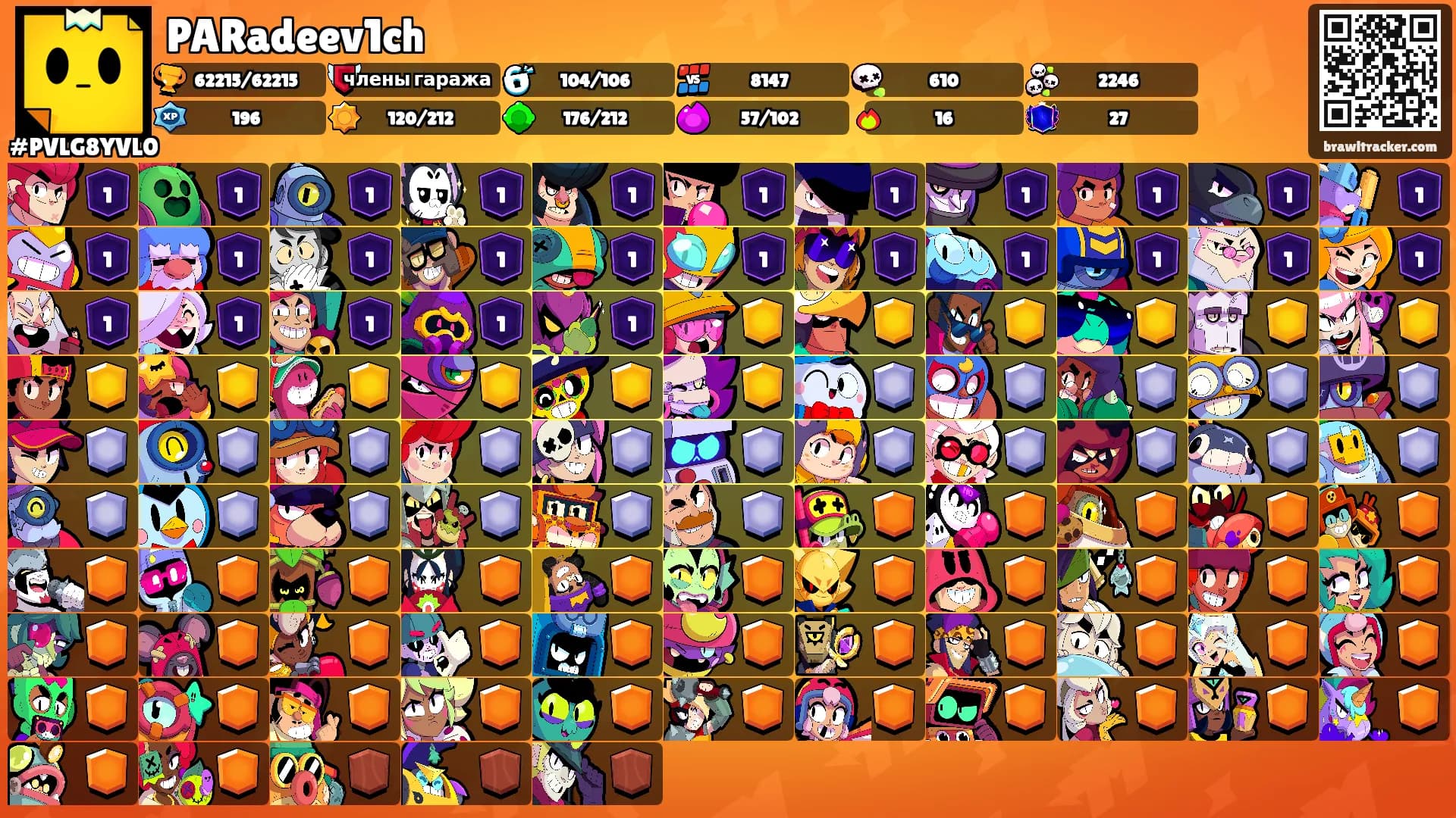 PARadeev1ch's Ranks