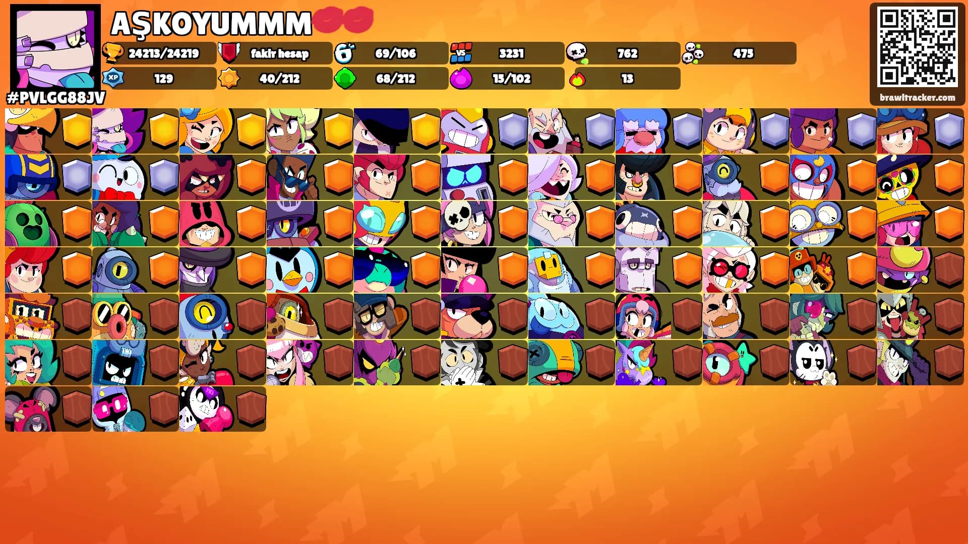 AŞKOYUMMM💋💋's Ranks