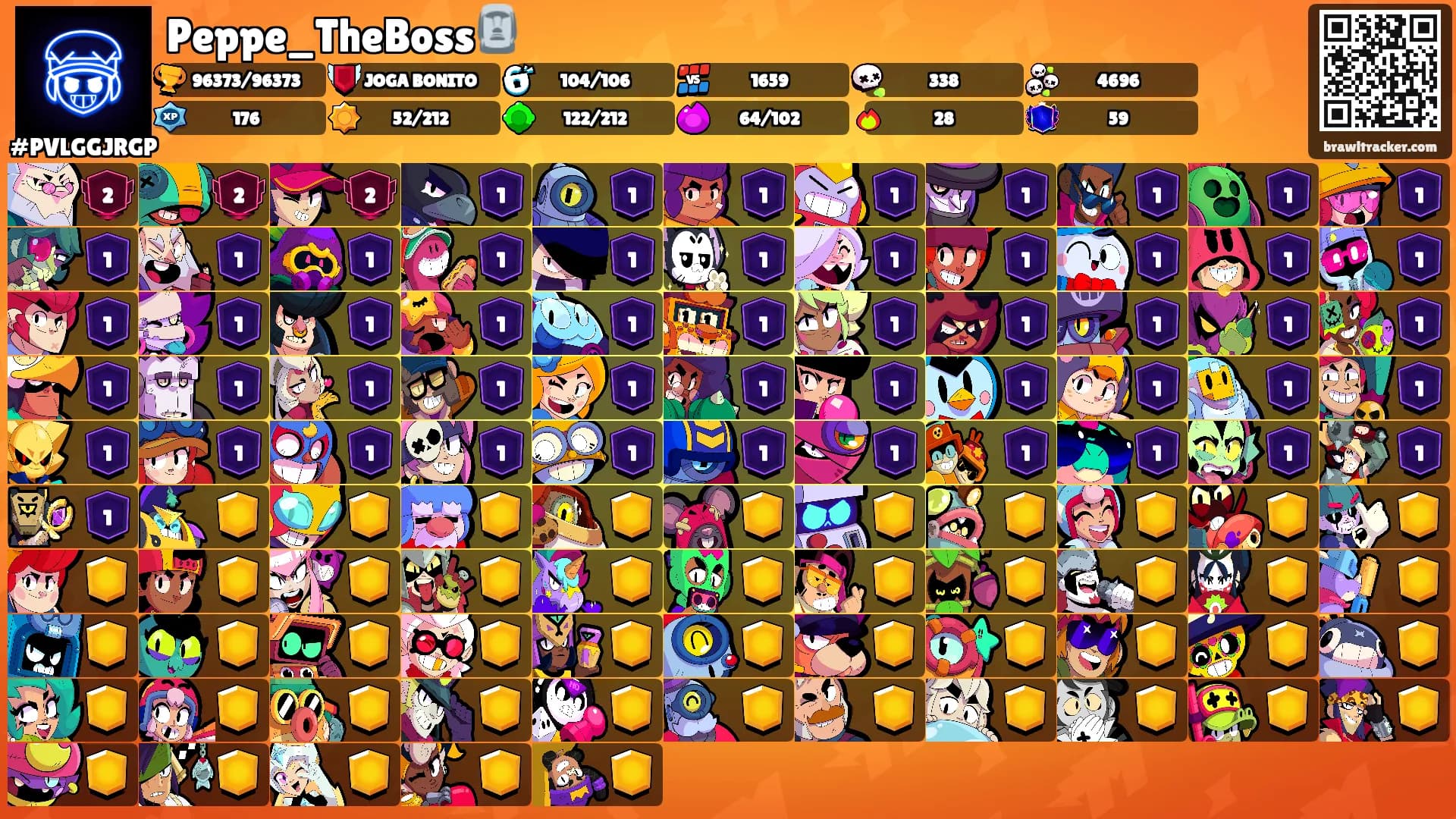 Peppe_TheBoss🗿's Ranks