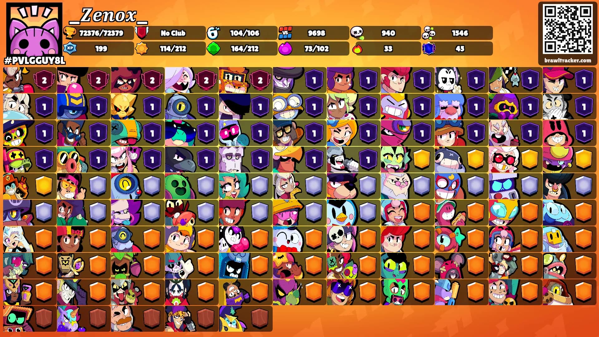 _𝒁𝒆𝒏𝒐𝒙_'s Ranks