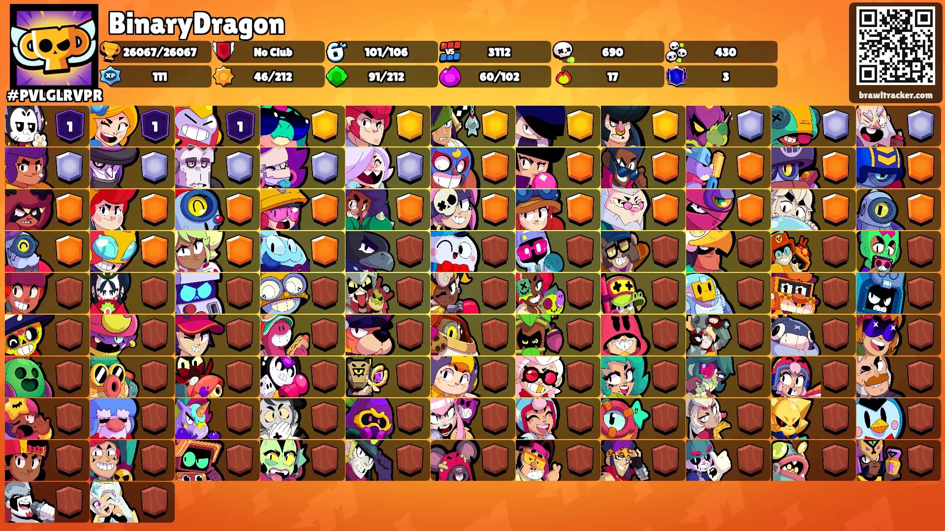 BinaryDragon's Ranks